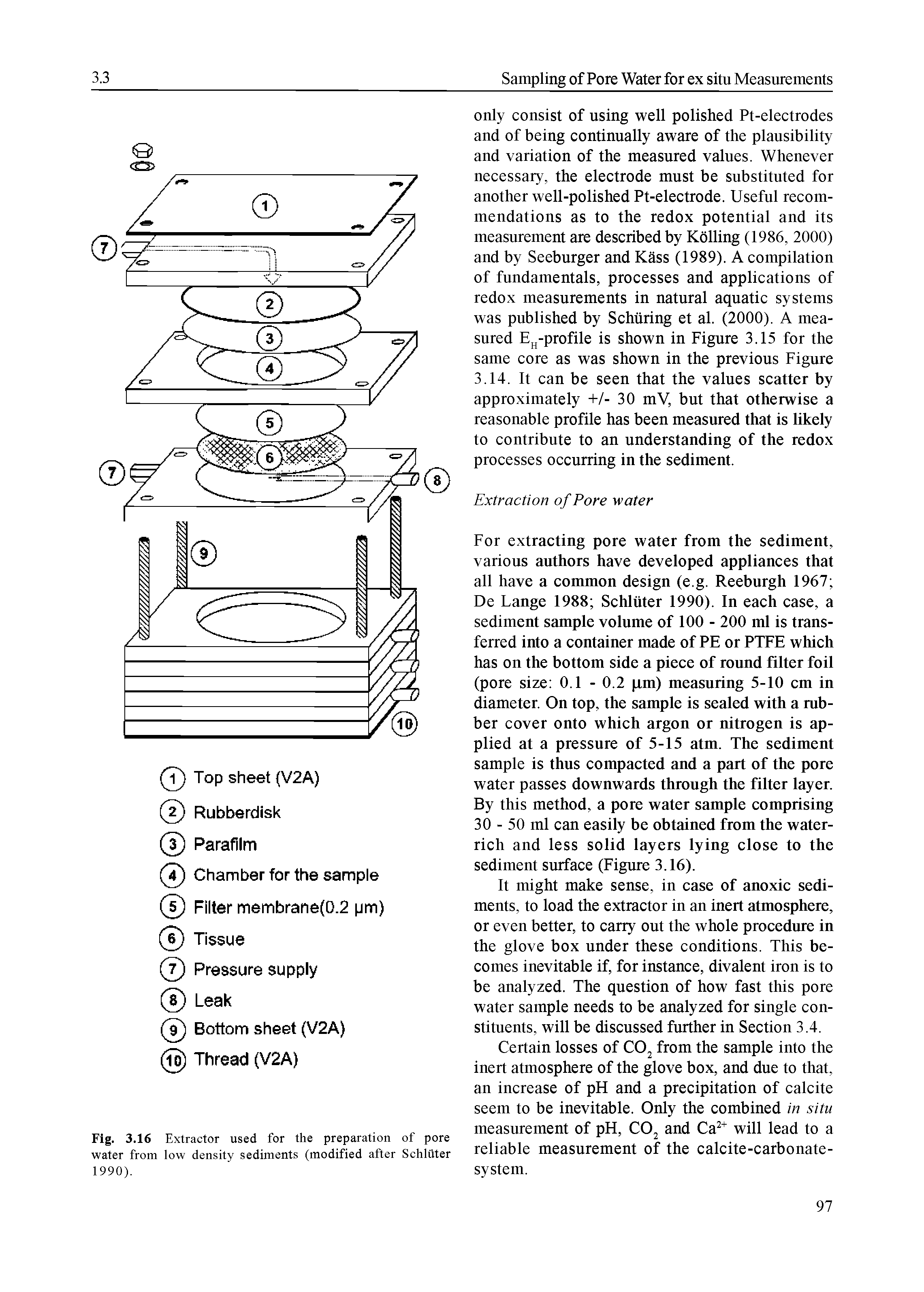 Fig. 3.16 Extractor used for the preparation of pore water from low density sediments (modified after Schluter 1990).