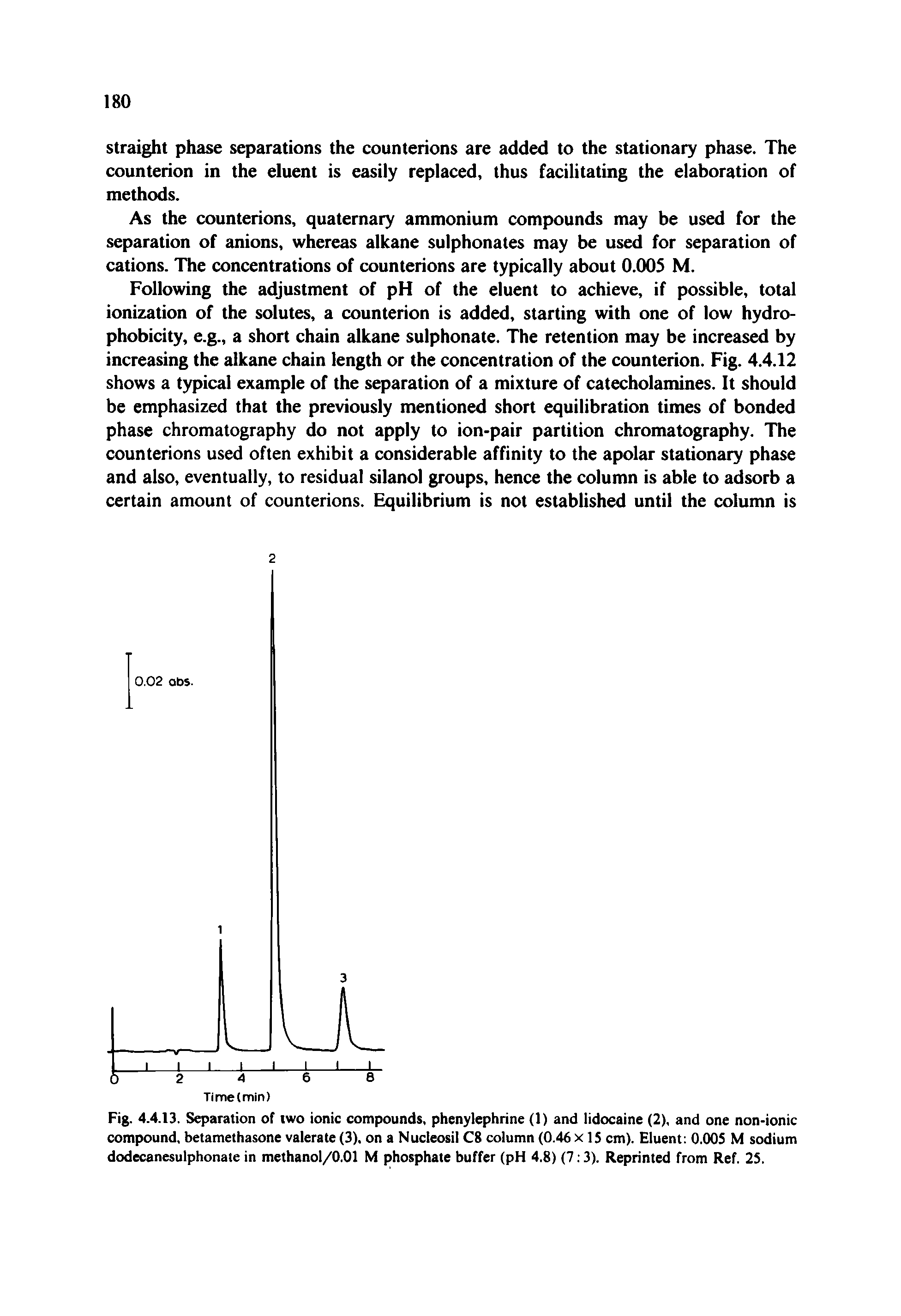 Fig. 4.4.13. Separation of two ionic compounds, phenylephrine (1) and lidocaine (2), and one non-ionic compound, betamethasone valerate (3), on a Nucleosil C8 column (0.46 x IS cm). Eluent O.OOS M sodium dodecanesulphonate in methanol/0.01 M phosphate buffer (pH 4.8) (7 3). Reprinted from Ref. 2S.