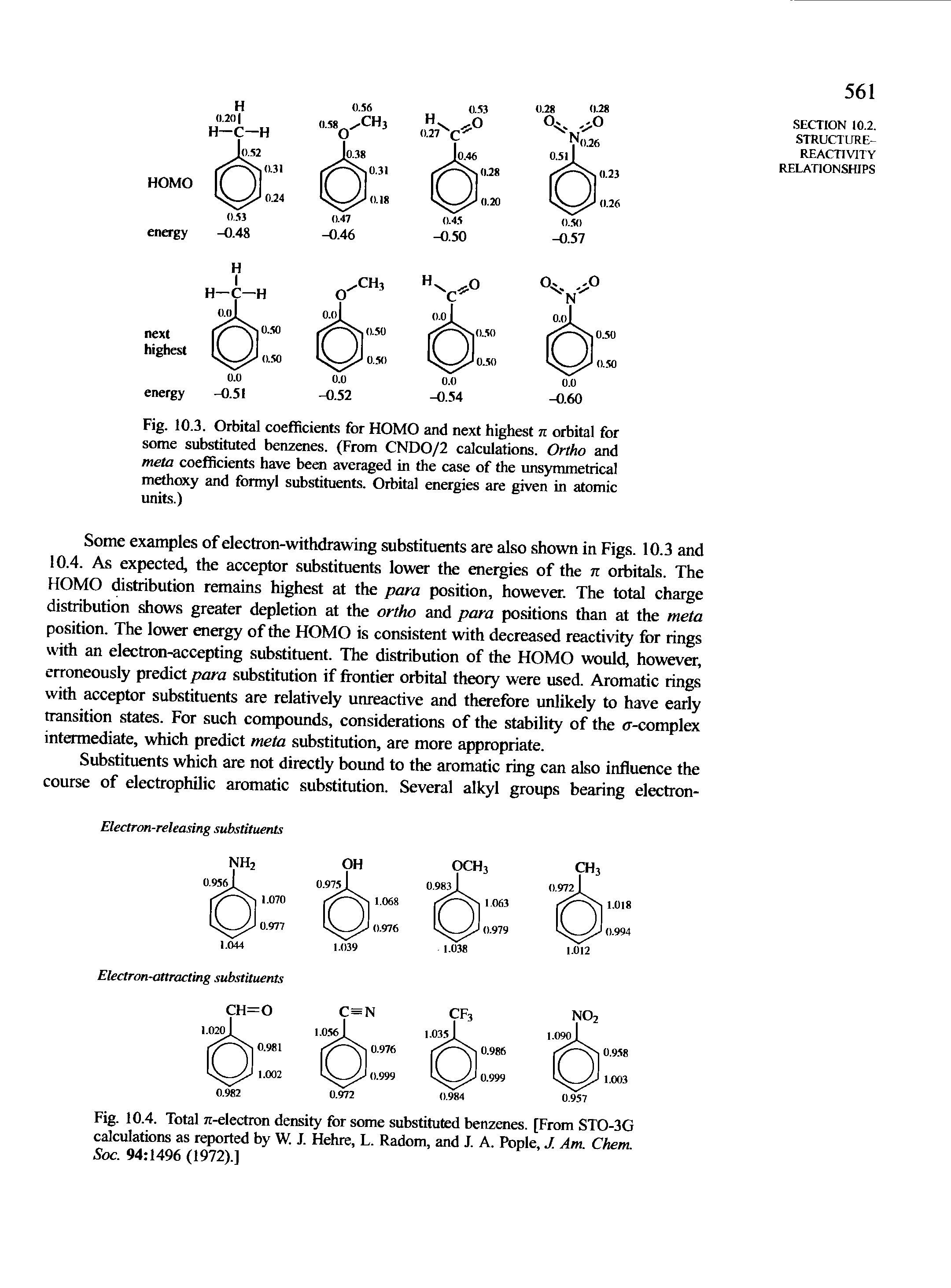 Fig. 10.4. Total 7i-electron density for some substituted benzenes. [From STO-3G calculations as reported by W. J. Hehre, L. Radom, and J. A. Pople, J. Am. Chem. Soc. 94 1496 (1972).]...