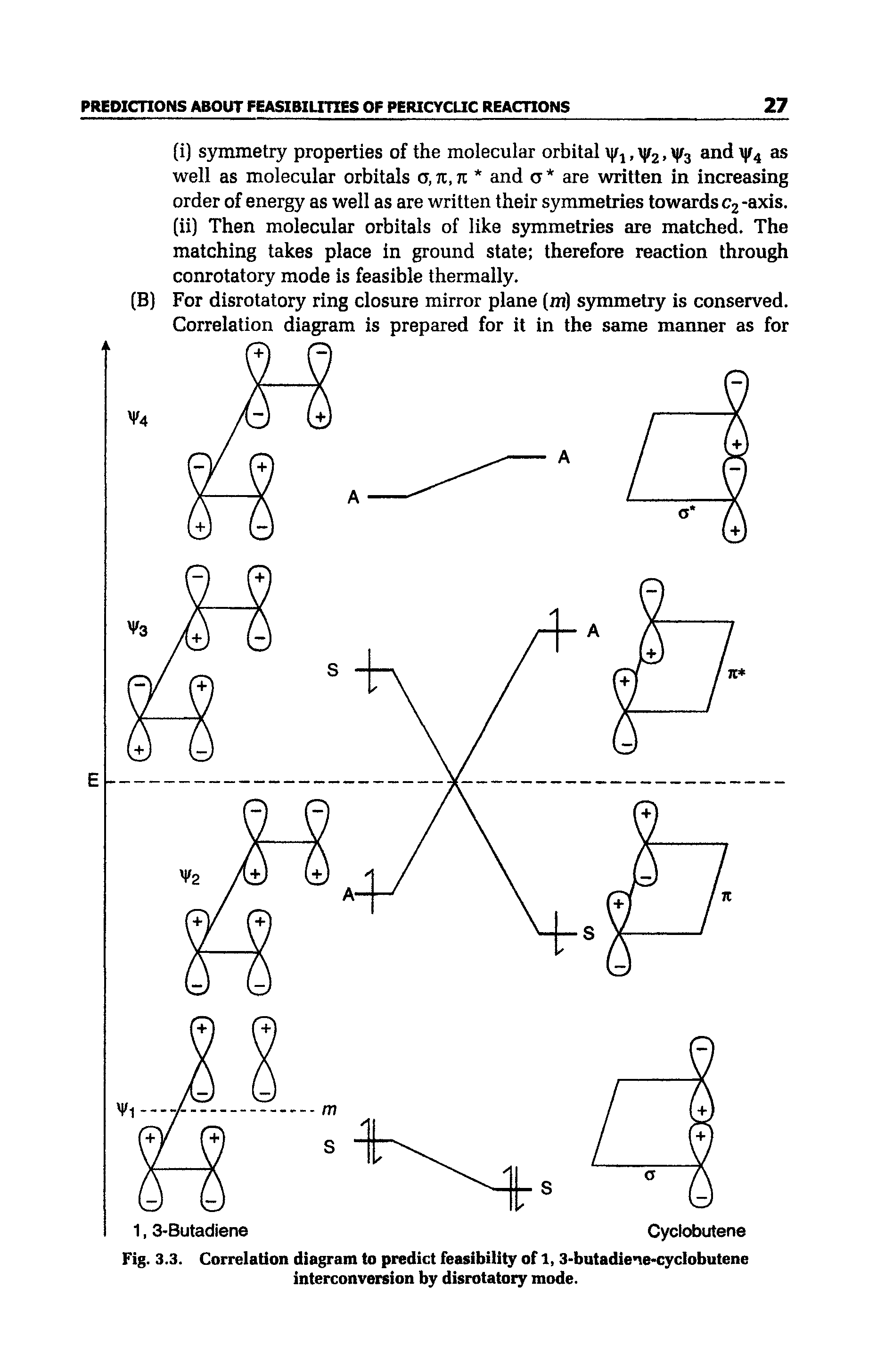 Fig. 3.3. Correlation diagram to predict feasibility of 1,3-butadiene-cyclobutene interconversion by disrotatory mode.