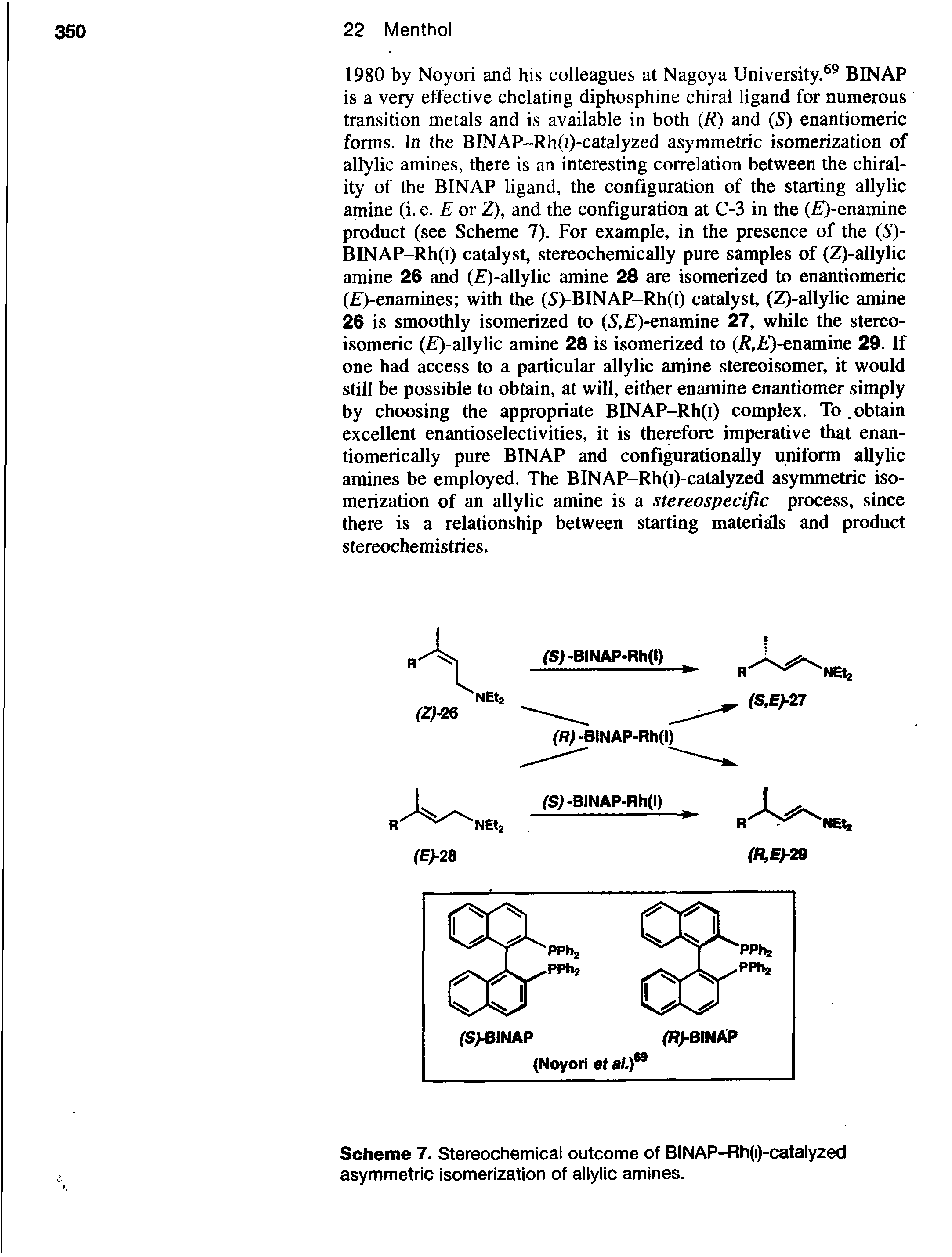 Scheme 7. Stereochemical outcome of BINAP-Rh(i)-catalyzed asymmetric isomerization of allylic amines.