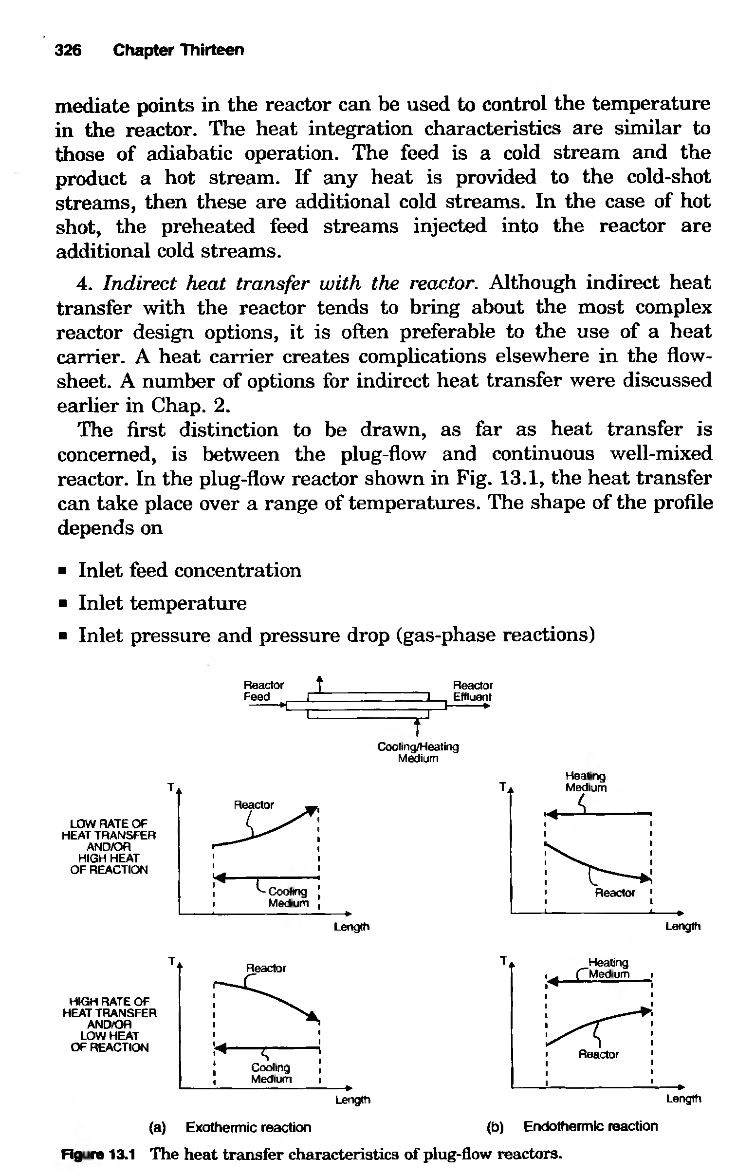 Figure 13.1 The heat transfer characteristics of plug-flow reactors.