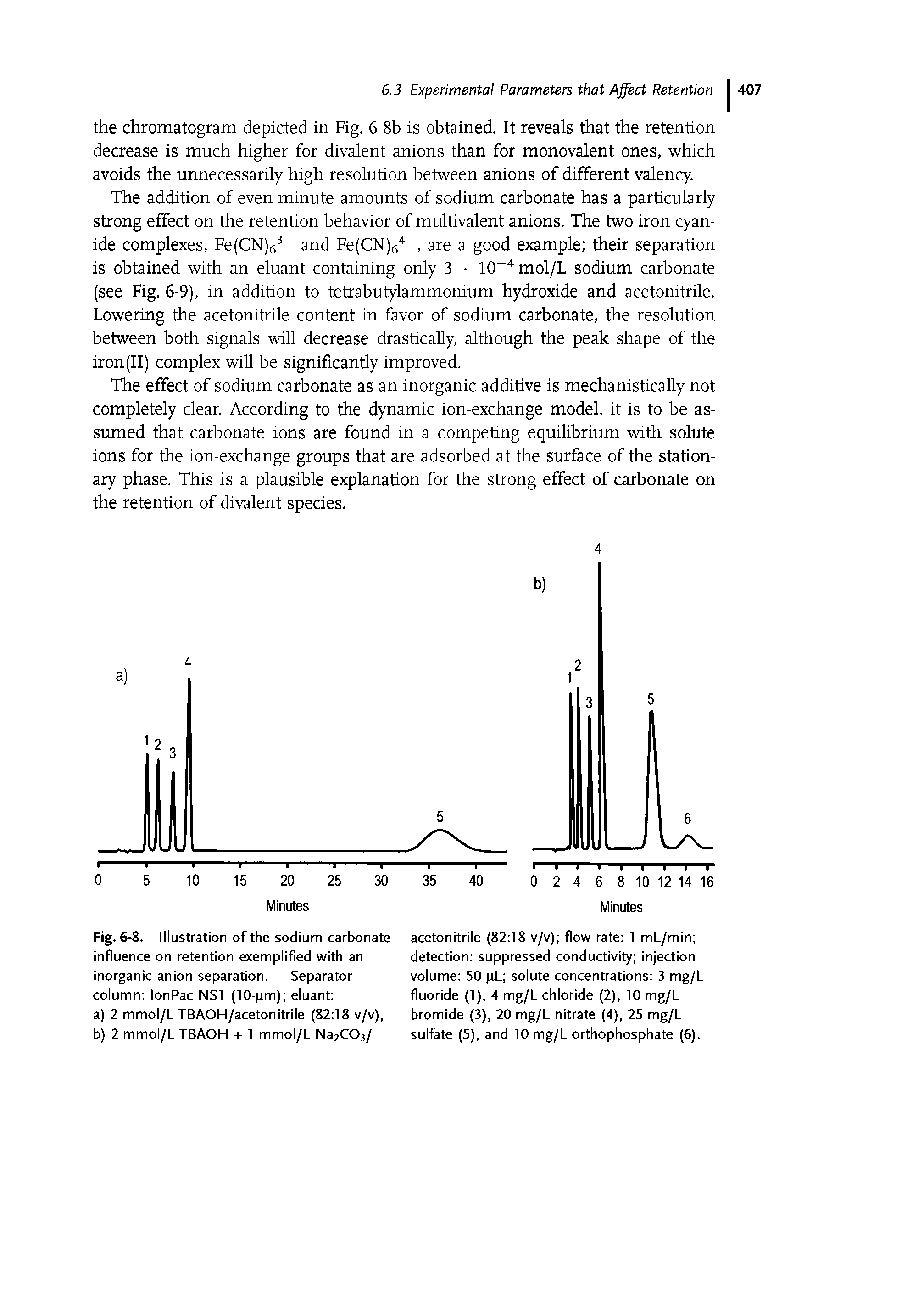 Fig. 6 -8. Illustration of the sodium carbonate influence on retention exemplified with an inorganic anion separation. — Separator column lonPac NSl (lO-pm) eluant ...