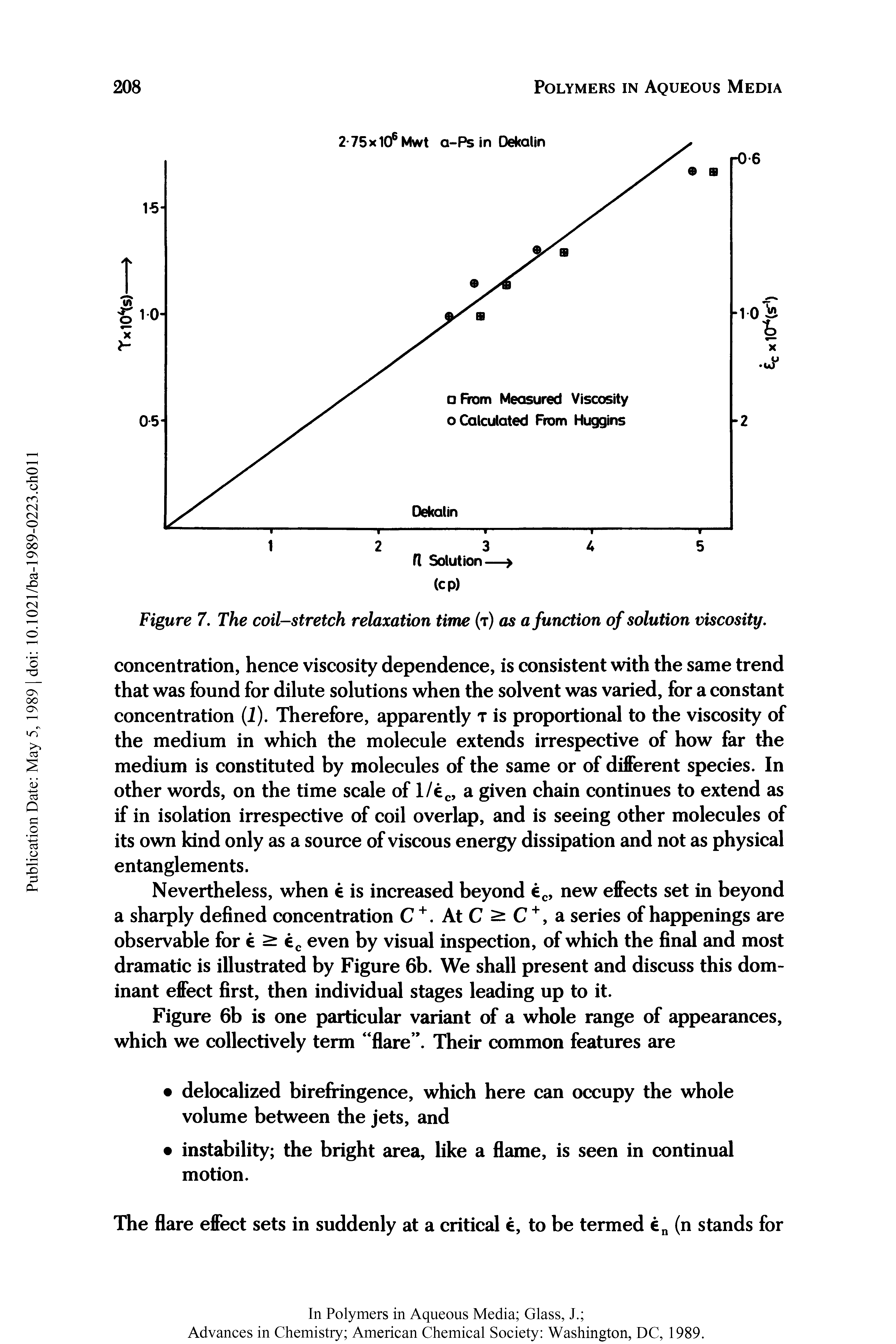 Figure 7. The coil-stretch relaxation time (t) as a function of solution viscosity.