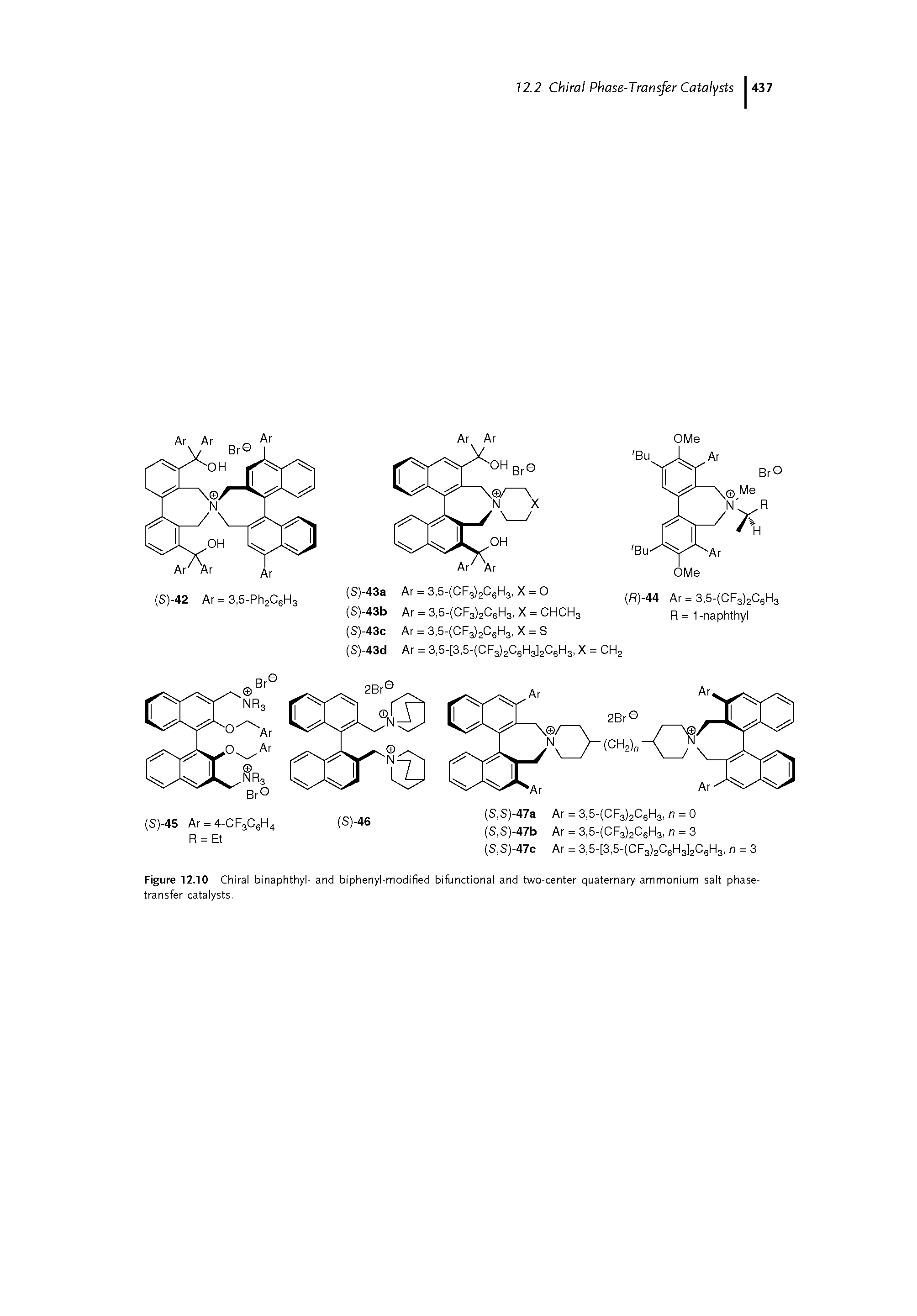 Figure 12.10 Chiral binaphthyl- and biphenyl-modified bifunctional and two-center quaternary ammonium salt phase-transfer catalysts.
