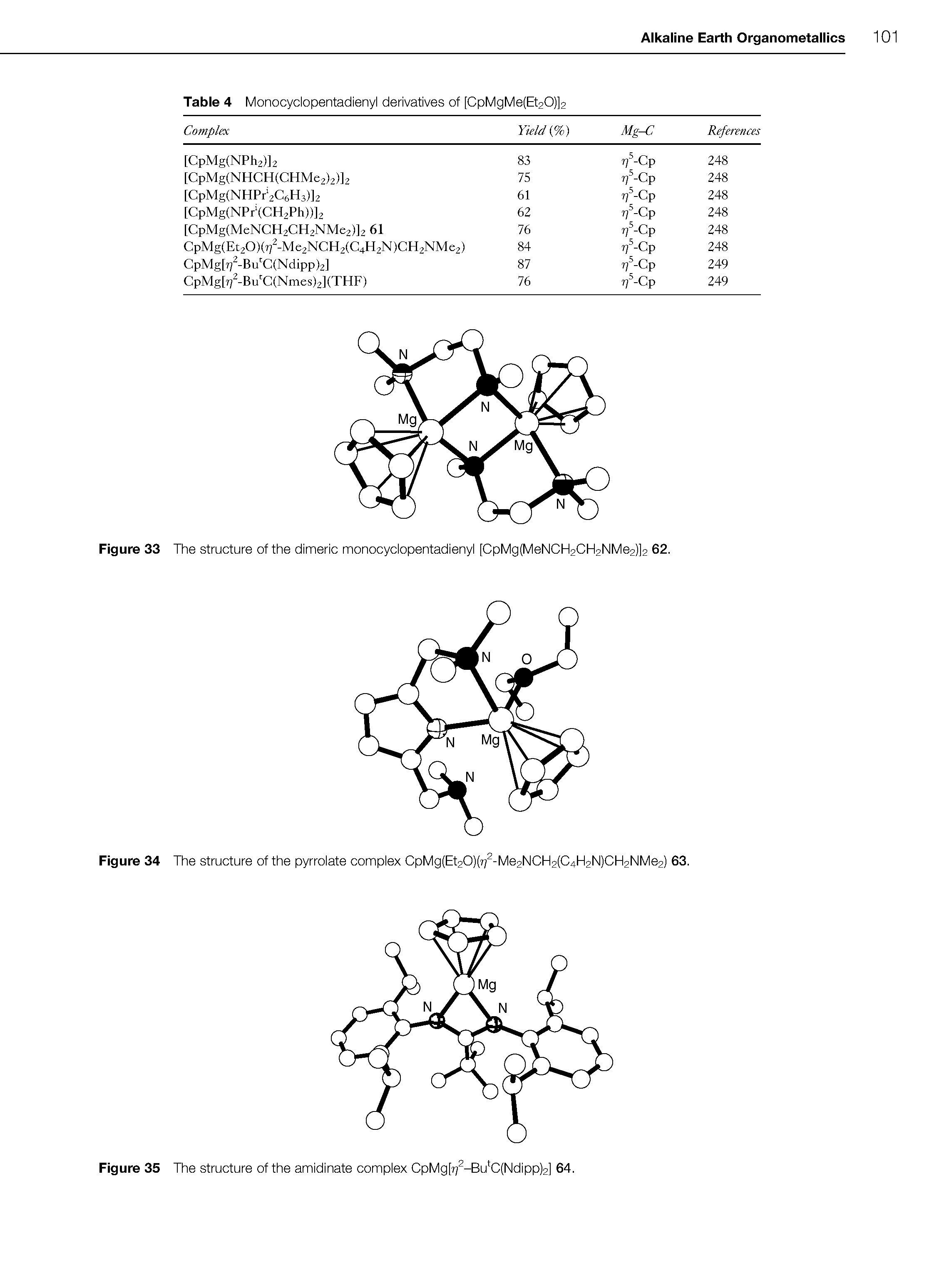 Figure 33 The structure of the dimeric monocyclopentadienyl [CpMg(MeNCH2CH2NMe2)]2 62.