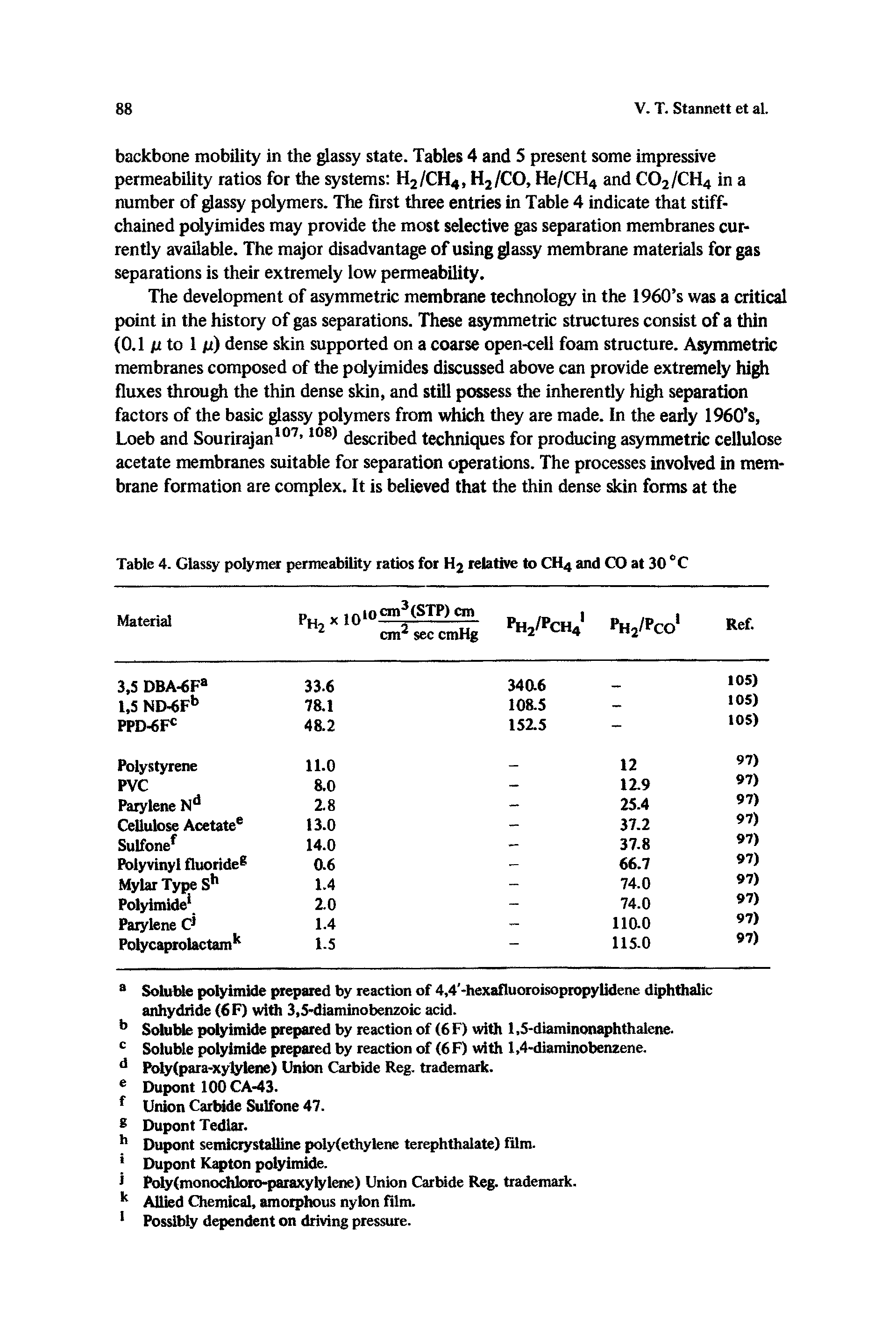 Table 4. Glassy polymer permeability ratios for H2 relative to CH4 and CO at 30 °C...
