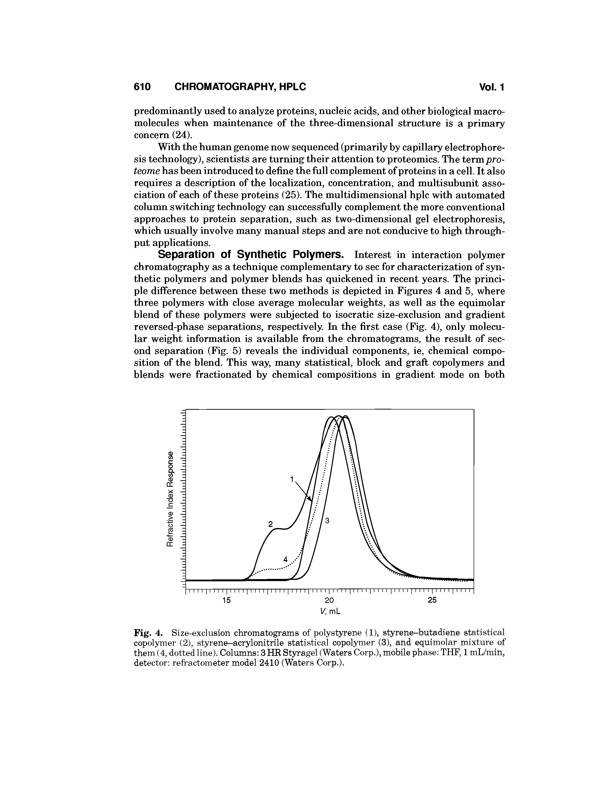 Fig. 4. Size-exclusion chromatograms of polystyrene (1), styrene-butadiene statistical copolymer (2), styrene-acrylonitrile statistical copolymer (3), and equimolar mixture of them (4, dotted line). Columns 3 HR Stjrragel (Waters Corp.), mobile phase THF, 1 mLi/min, detector refractometer model 2410 (Waters Corp.).