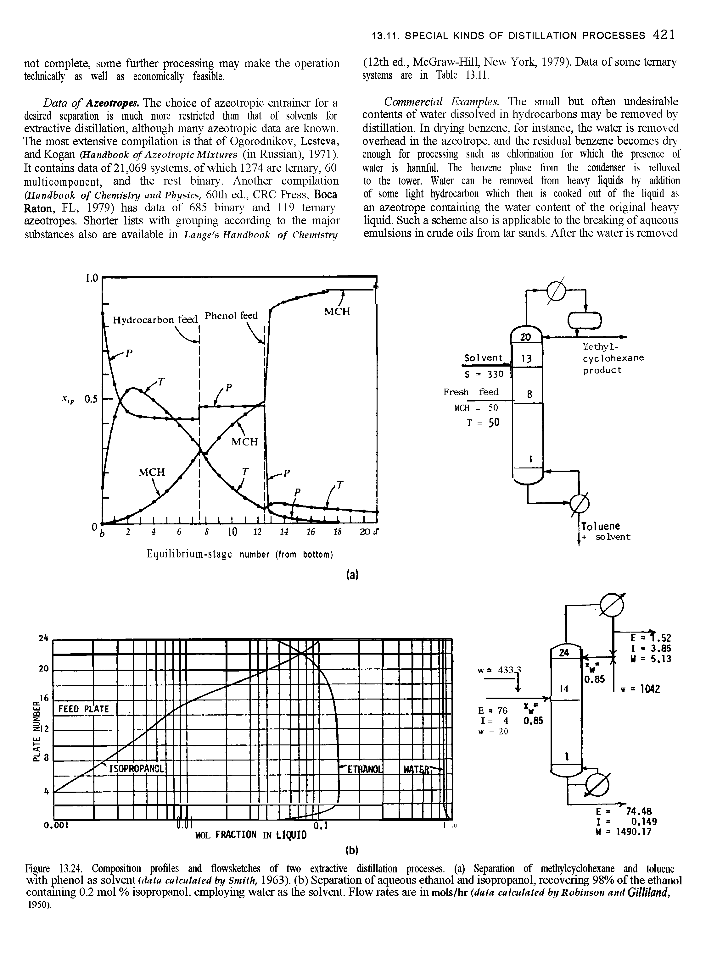 Figure 13.24. Composition profiles and flowsketches of two extractive distillation processes, (a) Separation of methylcyclohexane and toluene with phenol as solvent (data calculated by Smith, 1963). (b) Separation of aqueous ethanol and isopropanol, recovering 98% of the ethanol containing 0.2 mol % isopropanol, employing water as the solvent. Flow rates are in mols/hr (data calculated by Robinson and Gilliland, 1950).