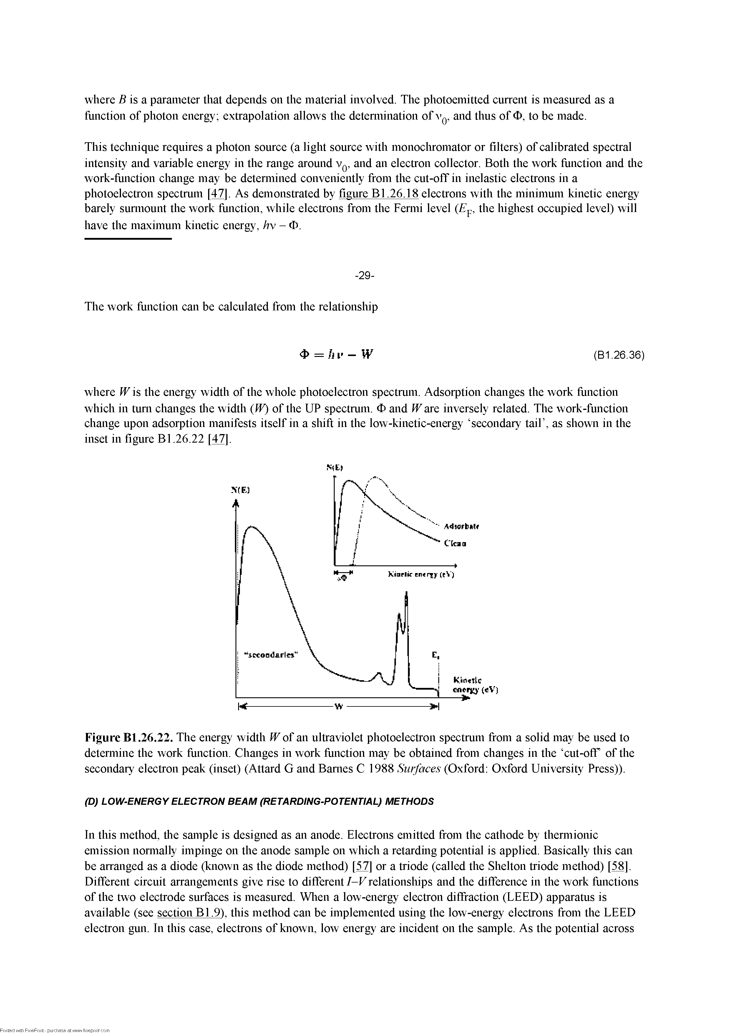 Figure Bl.26.22. The energy width W of an ultraviolet photoelectron spectrum from a solid may be used to detemiine the work fimction. Changes in work fimction may be obtained from changes in the cut-off of the secondary electron peak (inset) (Attard G and Bames C 1988 Surfaces (Oxford Oxford University Press)).