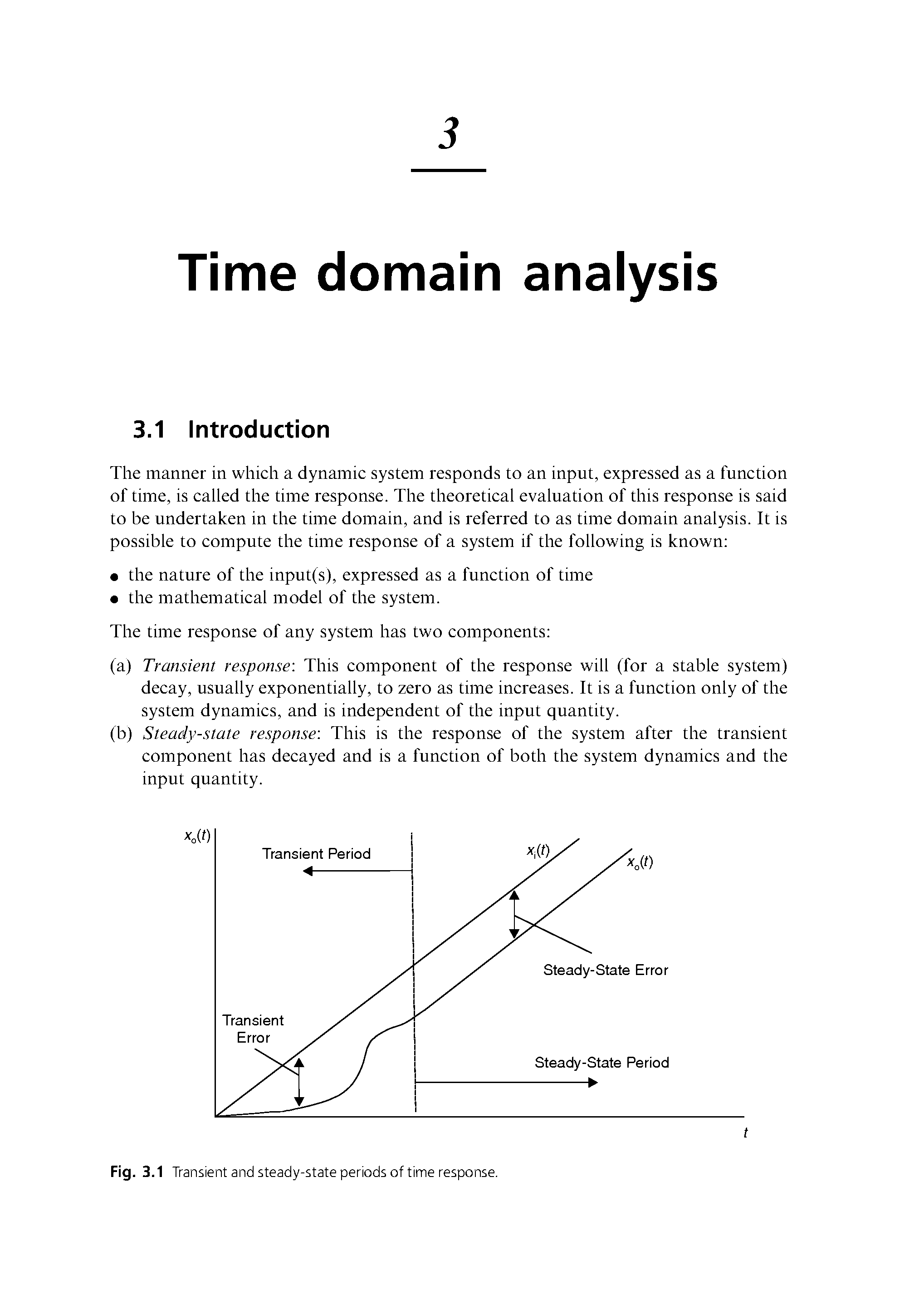 Fig. 3.1 Transient and steady-state periods of time response.