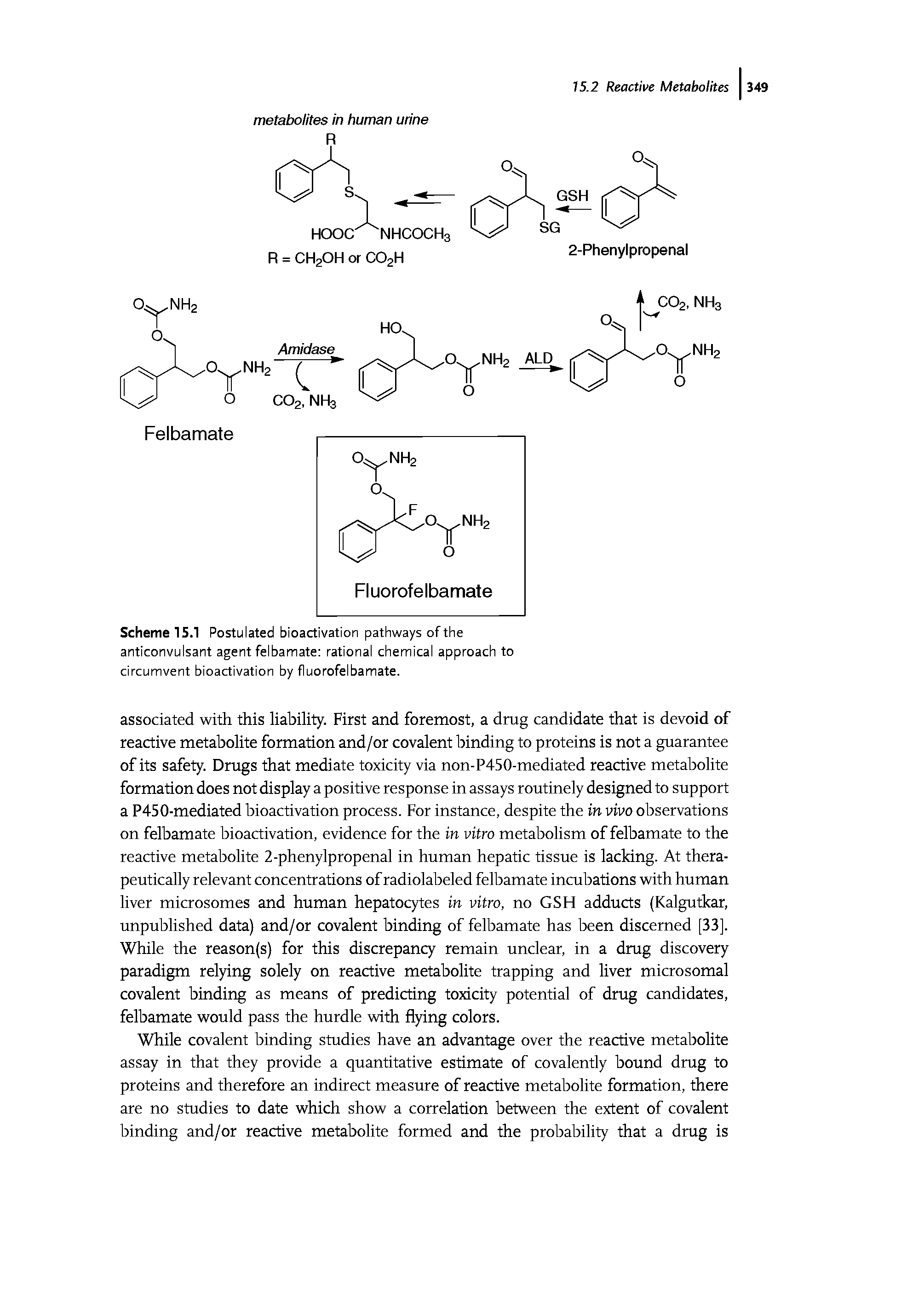 Scheme 15.1 Postulated bioactivation pathways of the anticonvulsant agent felbamate rational chemical approach to circumvent bioactivation by fluorofelbamate.