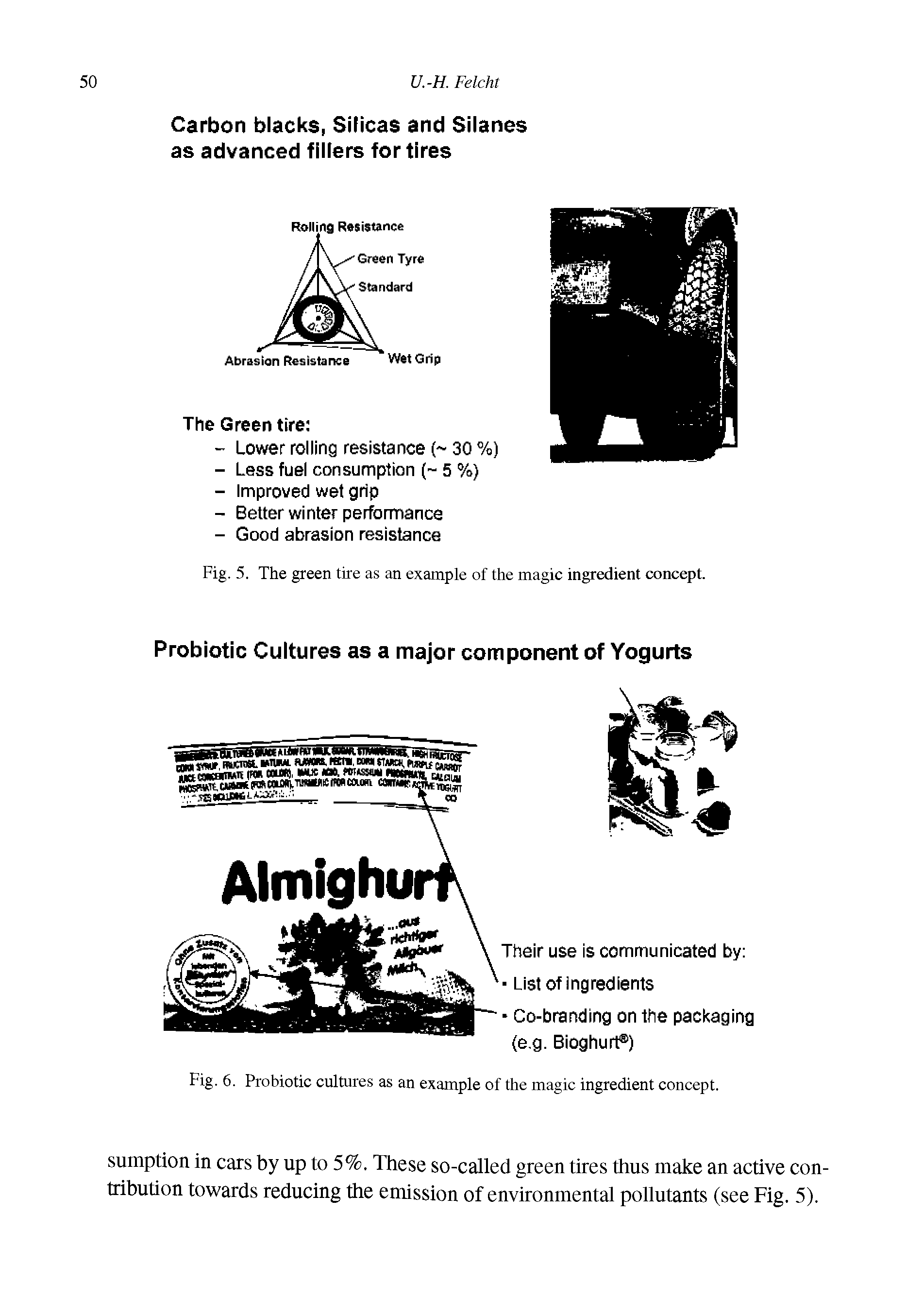 Fig. 5. The green tire as an example of the magic ingredient concept.