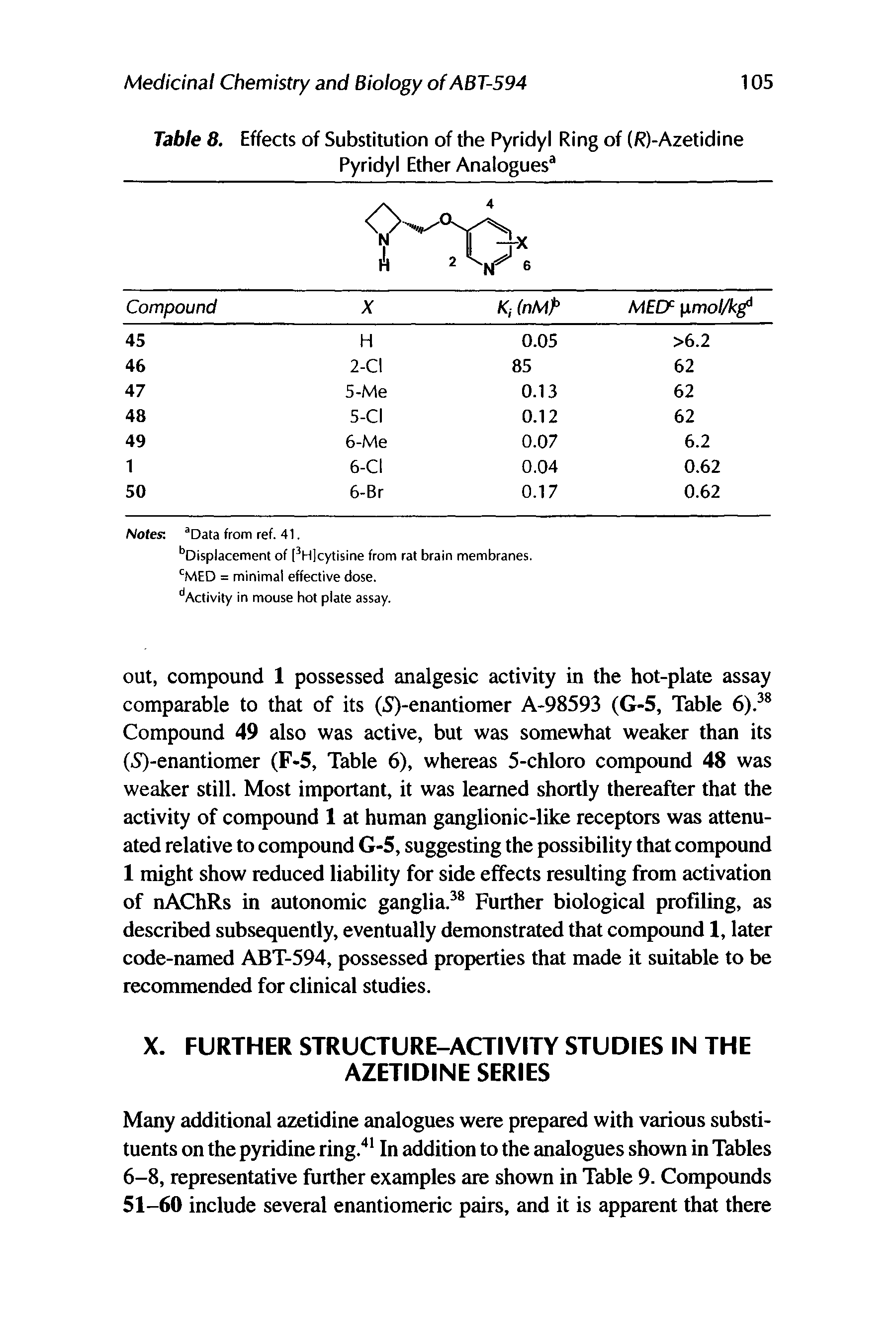 Table 8. Effects of Substitution of the Pyridyl Ring of (R)-Azetidine Pyridyl Ether Analogues3...