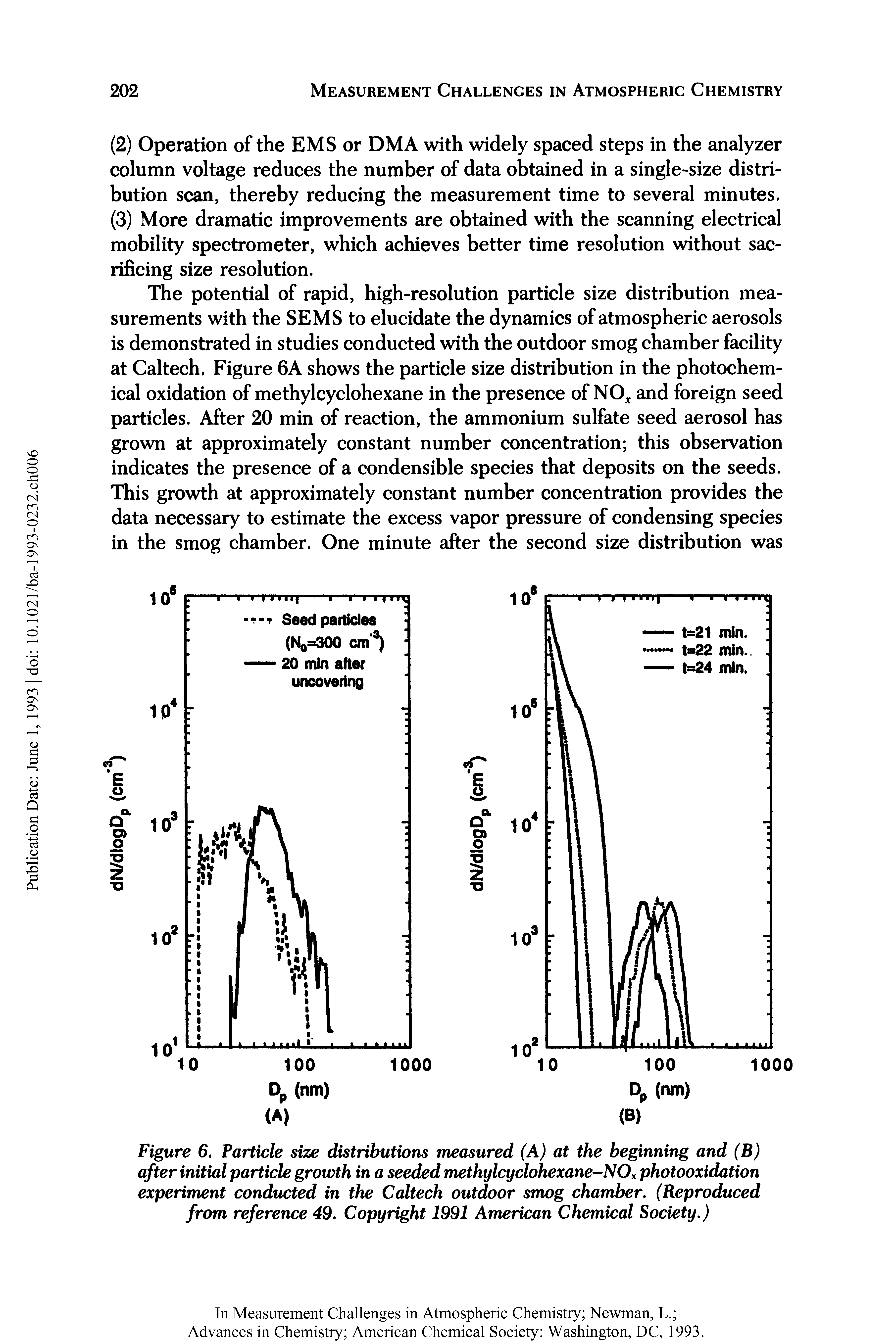 Figure 6. Particle size distributions measured (A) at the beginning and (B) after initial particle growth in a seeded methylcyclohexane-NOx photooxidation experiment conducted in the Caltech outdoor smog chamber. (Reproduced from reference 49. Copyright 1991 American Chemical Society.)...