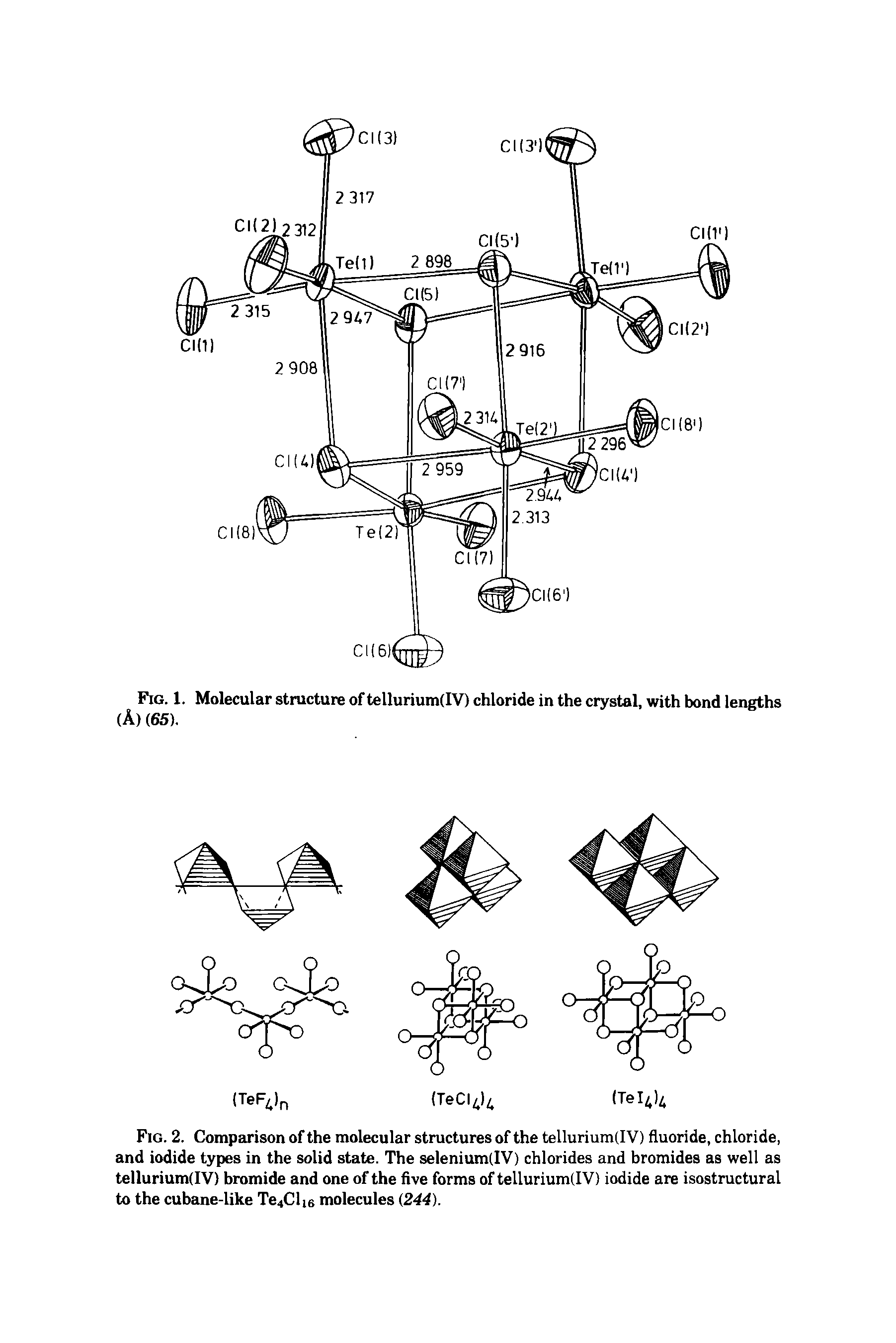 Fig. 2. Comparison of the molecular structures of the tellurium(IV) fluoride, chloride, and iodide types in the solid state. The selenium(IV) chlorides and bromides as well as tellurium(IV) bromide and one of the five forms of tellurium(lV) iodide are isostructural to the cubane-like Te4Cli6 molecules (244).