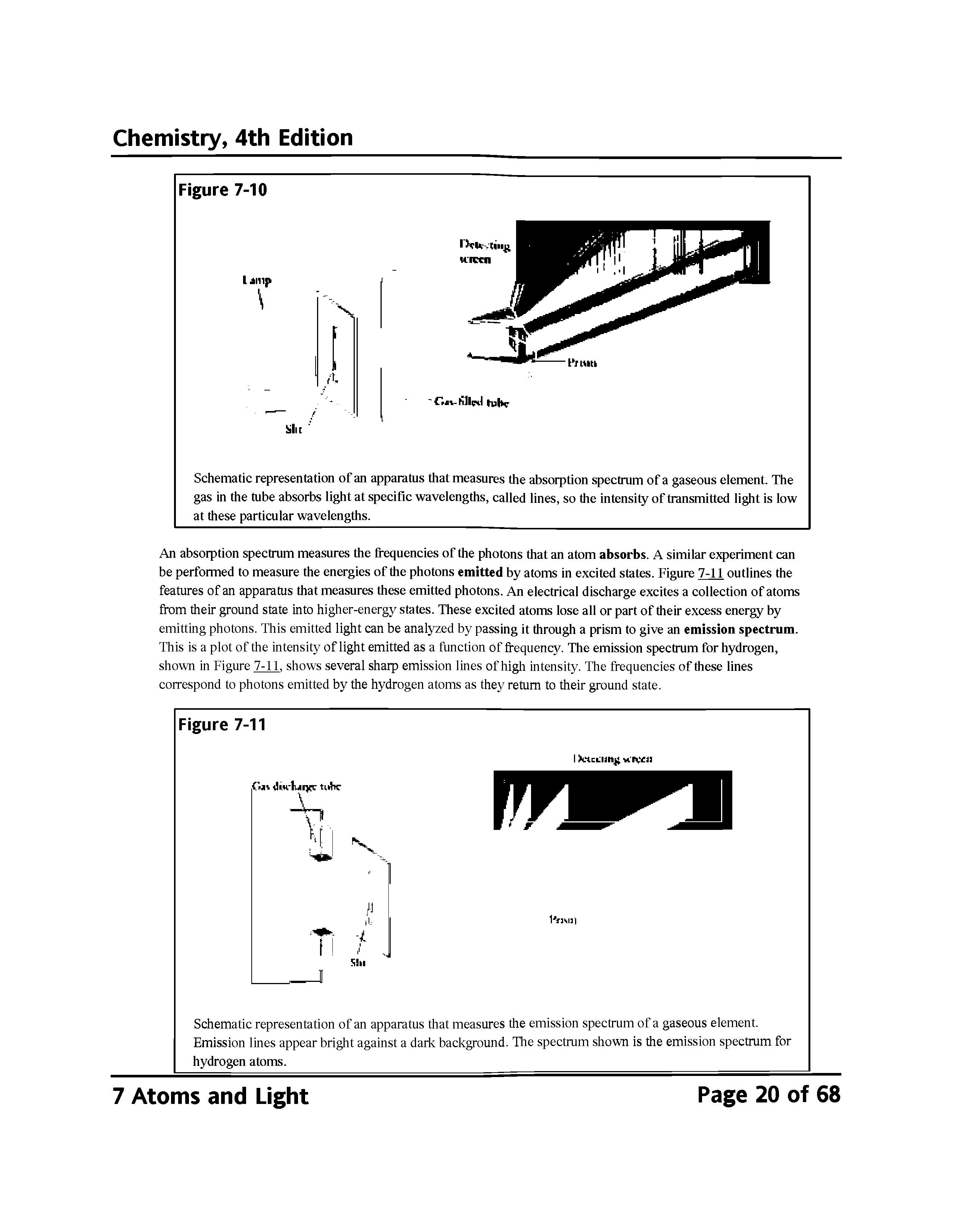 Schematic representation of an apparatus that measures the emission spectrum of a gaseous element. Emission lines appear bright against a dark background. The spectmm shown is the emission spectrum for hydrogen atoms.