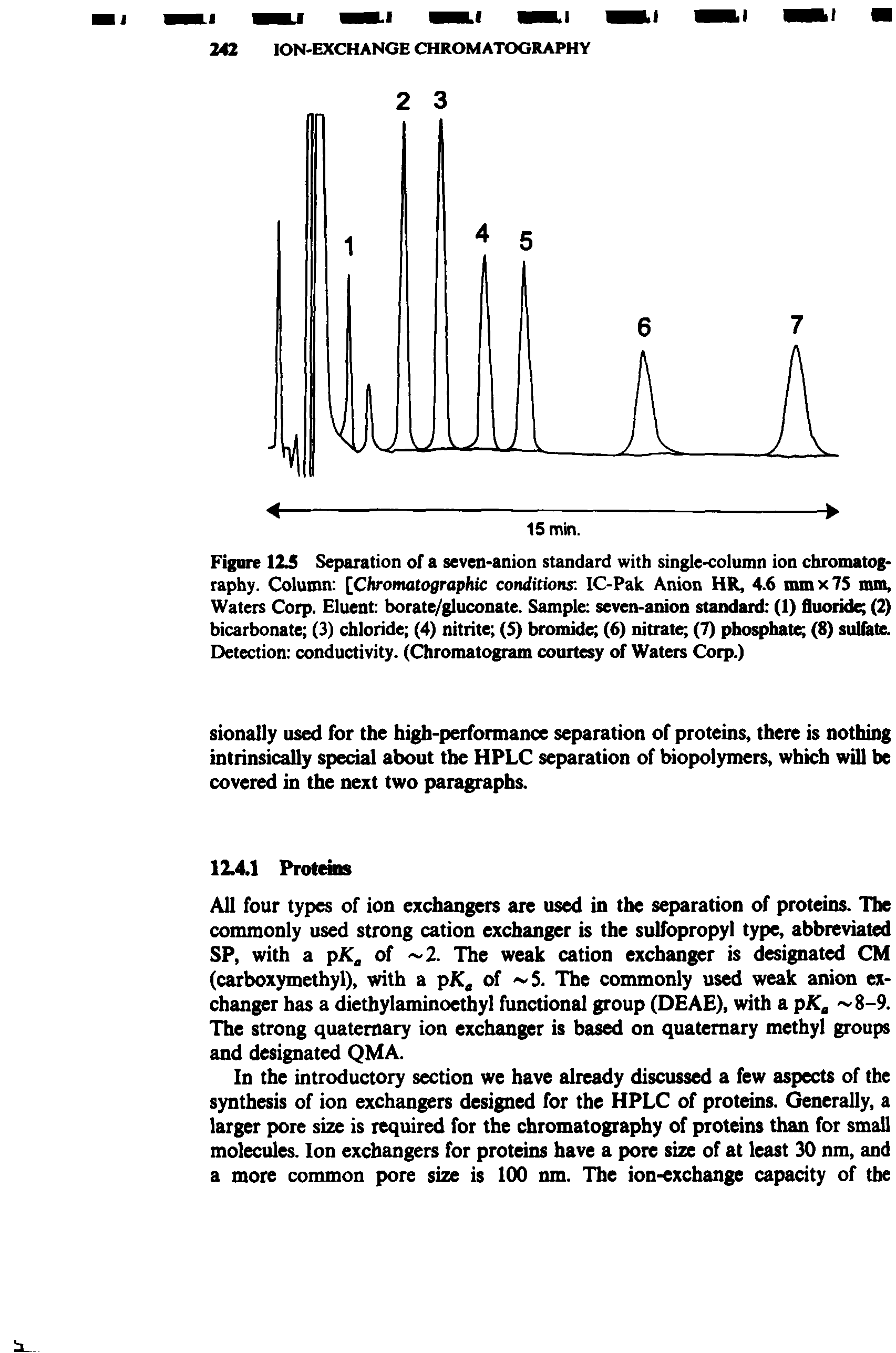 Figure 12.5 Separation of a seven-anion standard with single-column ion chromatography. Column [Chromatographic conditions IC-Pak Anion HR, 4.6 mmx7S mm. Waters Corp. Eluent borate/gluconate. Sample seven-anion standard (1) fluoride (2) bicarbonate (3) chloride (4) nitrite (S) bromide (6) nitrate (7) phosplmt (8) suUite. Detection conductivity. (Qiromatogram courtesy of Waters Corp.)...