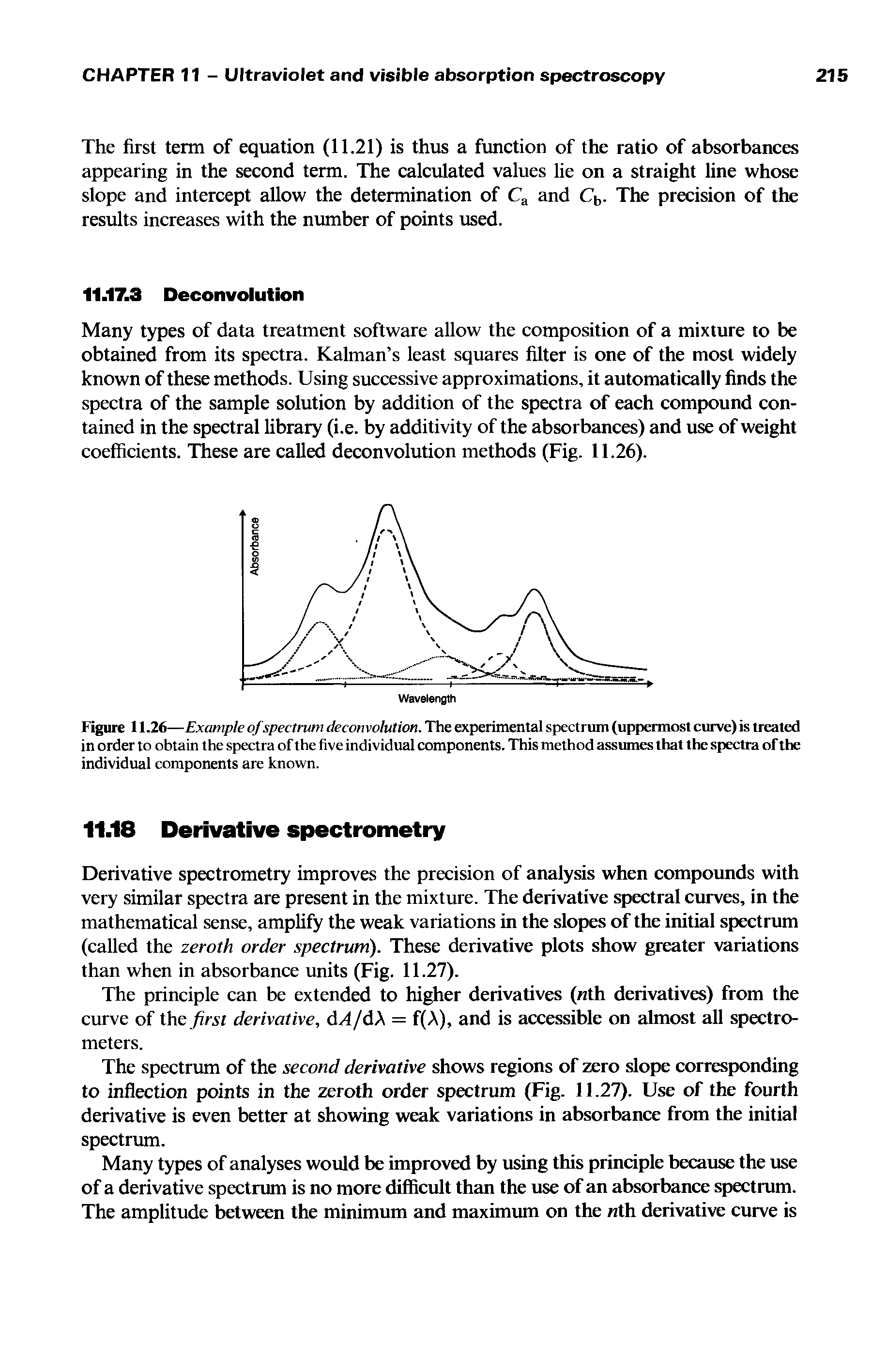 Figure 11.26—Example of spectrum deconvolution. The experimental spectrum (uppermost curve) is treated in order to obtain the spectra of the five individual components. This method assumes that the spectra of the individual components are known.
