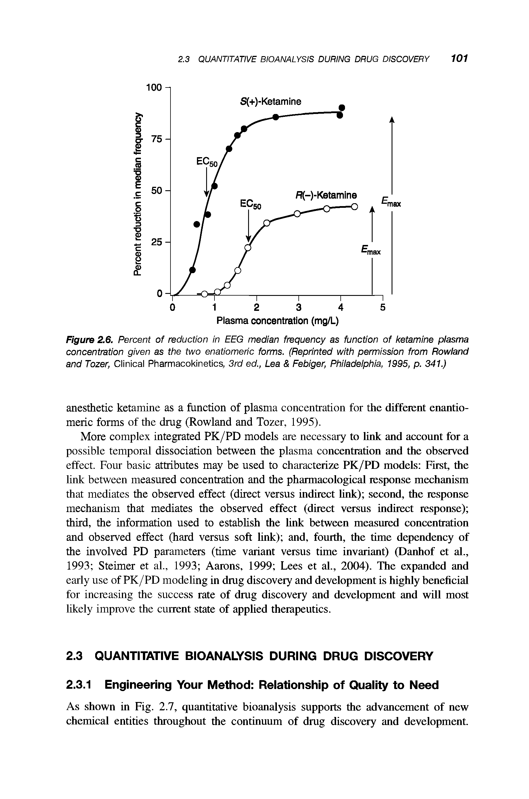 Figure 2.6. Percent of reduction in EEG median frequency as function of ketamine plasma concentration given as the two enatiomeric forms. (Reprinted with permission from Rowland and Tozer, Clinical Pharmacokinetics, 3rd ed., Lea Febiger, Philadelphia, 1995, p. 341.)...
