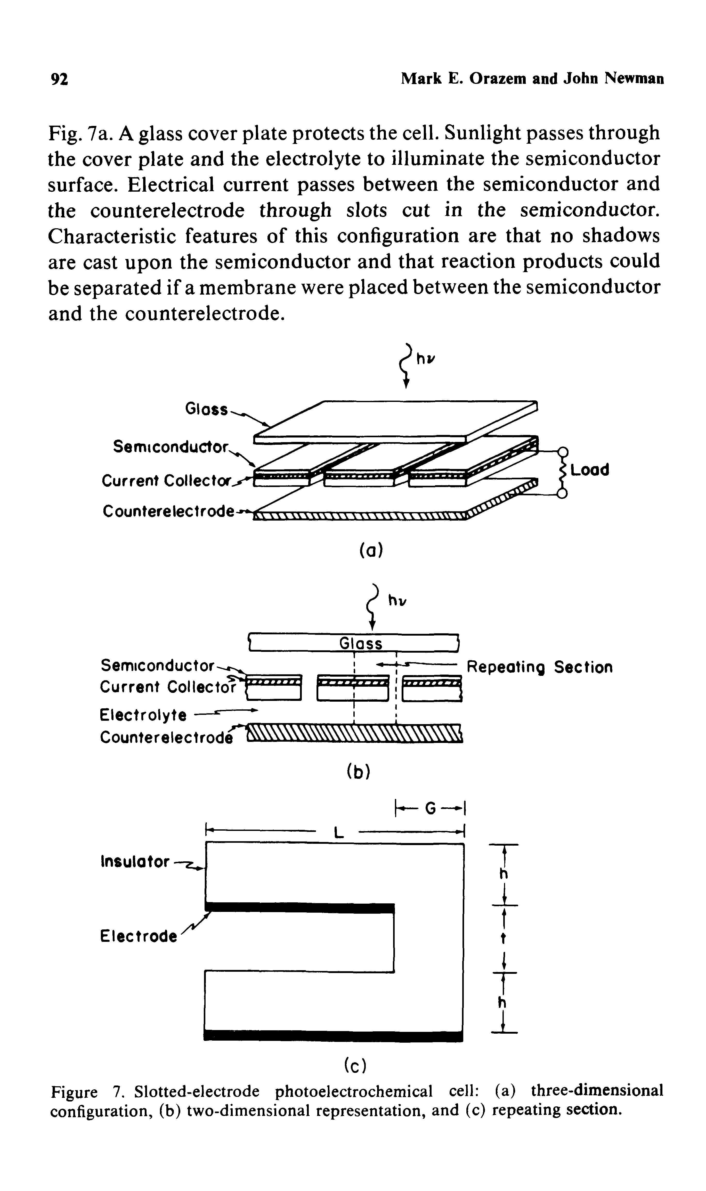 Fig. 7a. A glass cover plate protects the cell. Sunlight passes through the cover plate and the electrolyte to illuminate the semiconductor surface. Electrical current passes between the semiconductor and the counterelectrode through slots cut in the semiconductor. Characteristic features of this configuration are that no shadows are cast upon the semiconductor and that reaction products could be separated if a membrane were placed between the semiconductor and the counterelectrode.