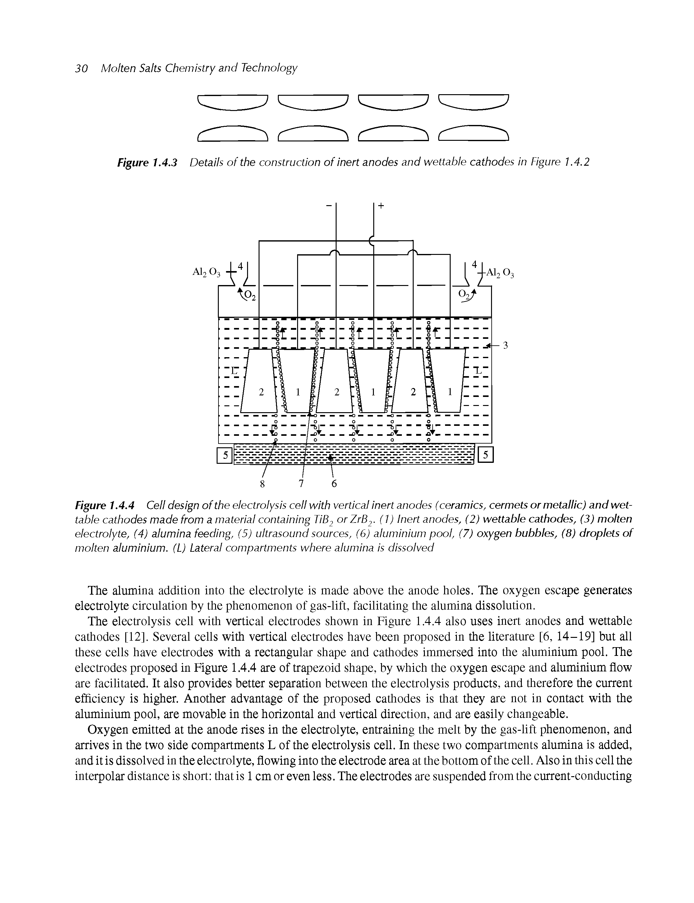 Figure 1.4.3 Details of the construction of inert anodes and wettable cathodes in Figure 1.4.2...