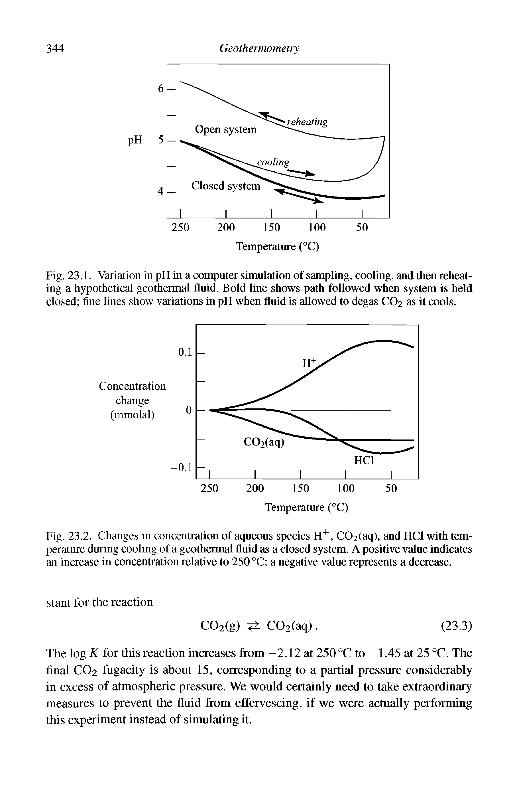 Fig. 23.1. Variation in pH in a computer simulation of sampling, cooling, and then reheating a hypothetical geothermal fluid. Bold line shows path followed when system is held closed fine lines show variations in pH when fluid is allowed to degas CO2 as it cools.