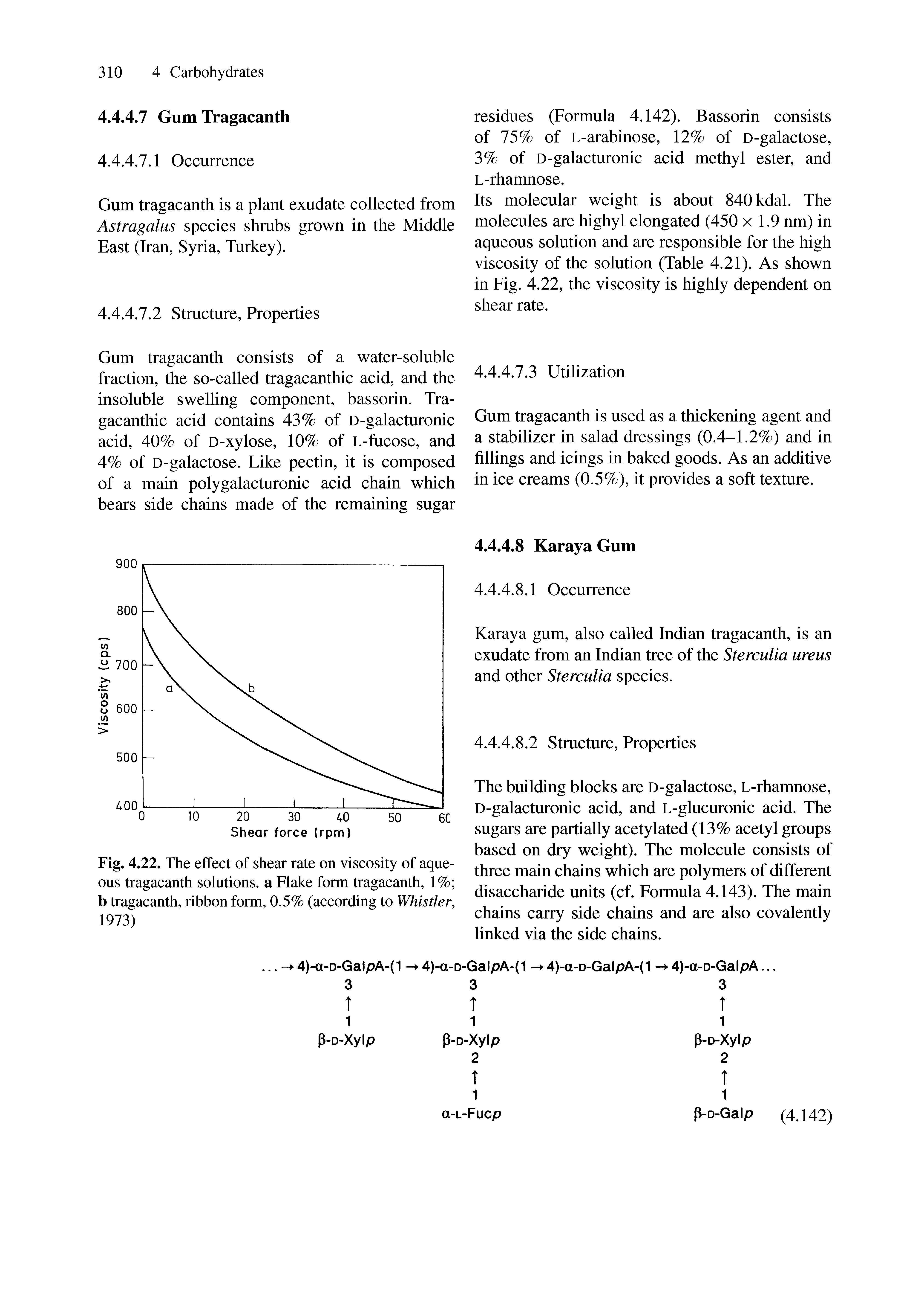 Fig. 4.22. The effect of shear rate on viscosity of aqueous tragacanth solutions, a Flake form tragacanth, 1% b tragacanth, ribbon form, 0.5% (according to Whistler, 1973)...