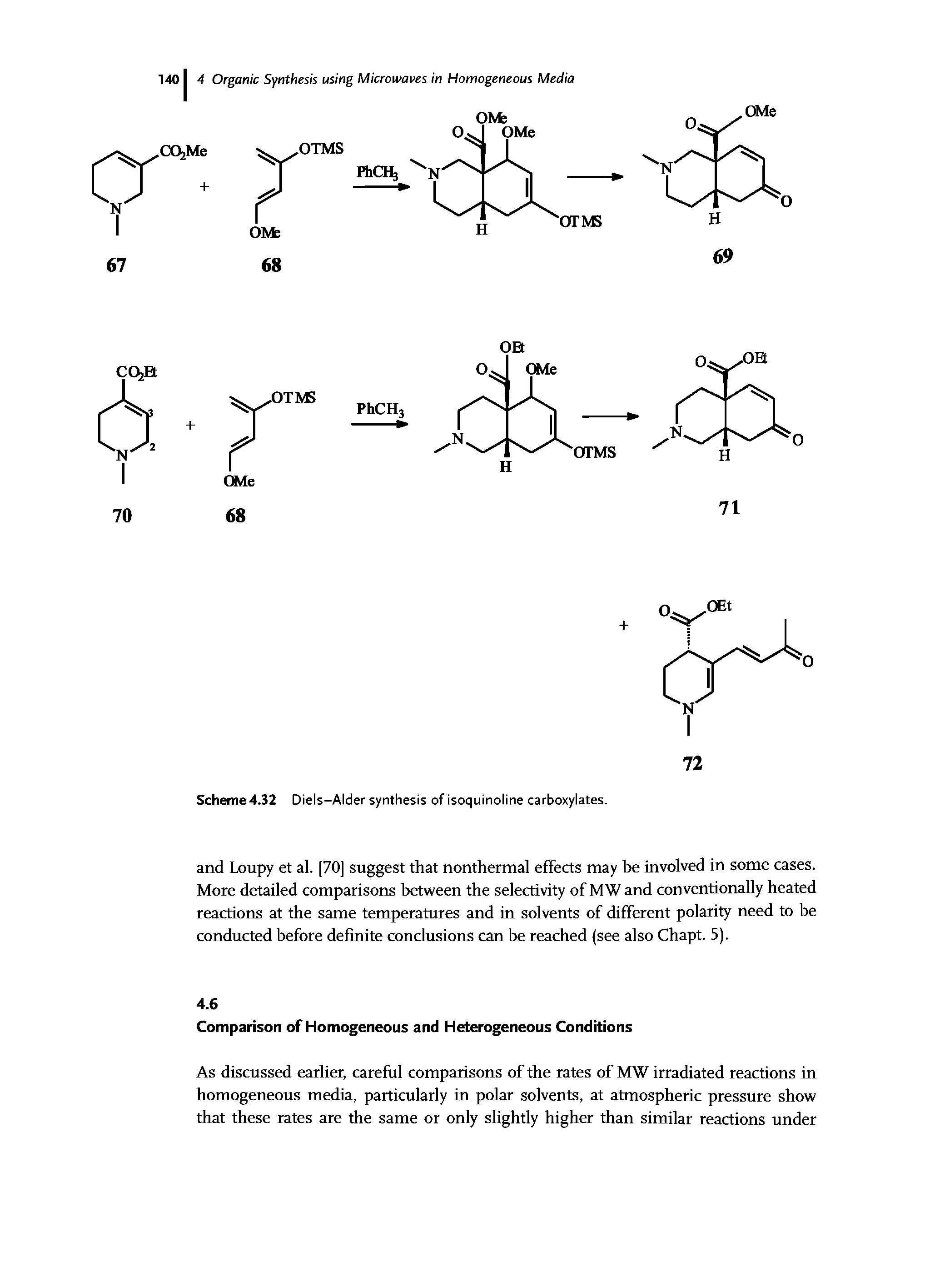 Scheme 4.32 Diels-Alder synthesis of isoquinoline carboxylates.