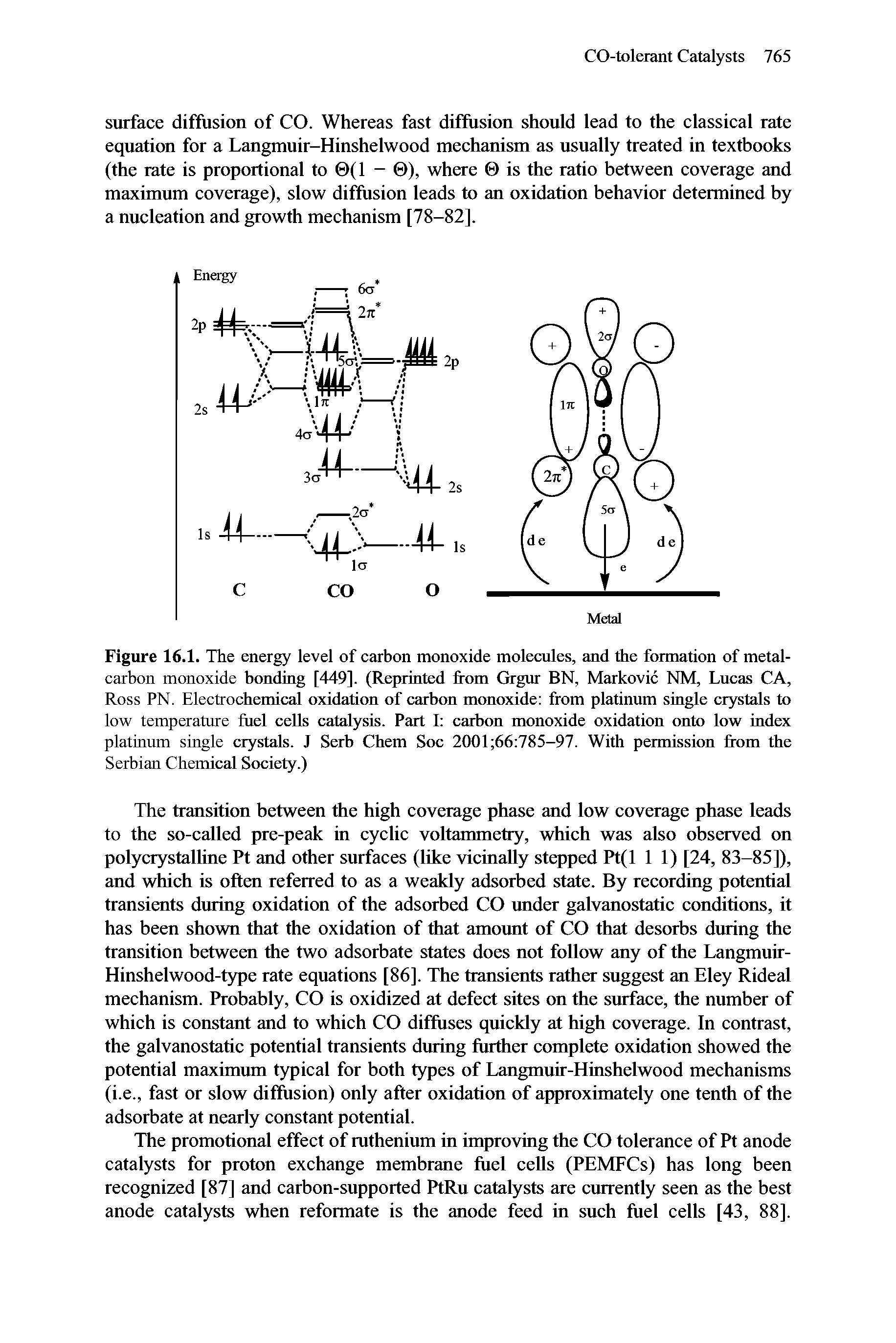 Figure 16.1. The energy level of carbon monoxide molecules, and the formation of metal-carbon monoxide bonding [449]. (Reprinted from Grgur BN, Markovic NM, Lucas CA, Ross PN. Electrochemical oxidation of carbon monoxide from platinum single crystals to low temperature fuel cells catalysis. Part 1 carbon monoxide oxidation onto low index platinum single crystals. J Serb Chem Soc 2001 66 785-97. With permission from the Serbian Chemical Society.)...