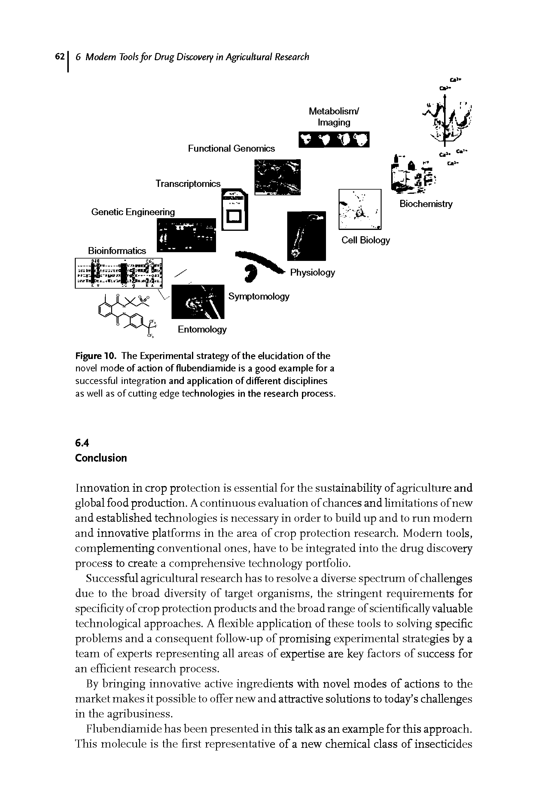 Figure 10. The Experimental strategy of the elucidation of the novel mode of action of flubendiamide is a good example for a successful integration and application of different disciplines as well as of cutting edge technologies in the research process.