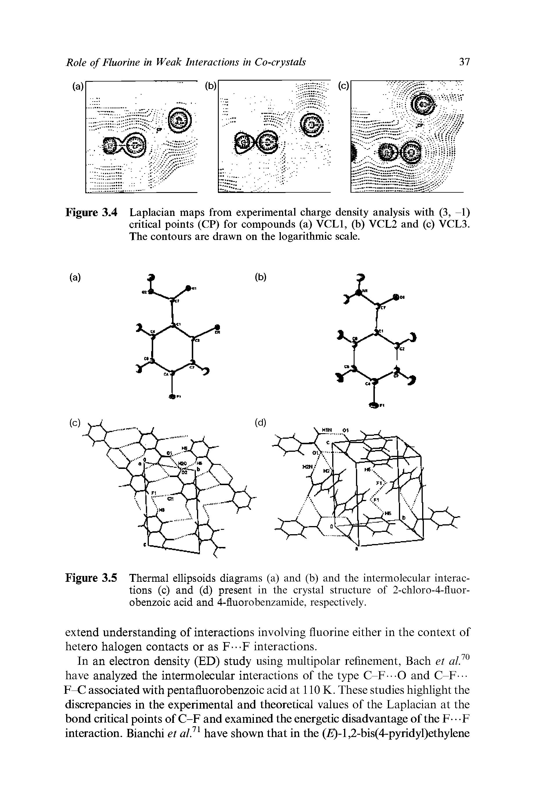Figure 3.4 Laplacian maps from experimental charge density analysis with (3, -1) critical points (CP) for compounds (a) VCLl, (b) VCL2 and (c) VCL3. The contours are drawn on the logarithmic scale.