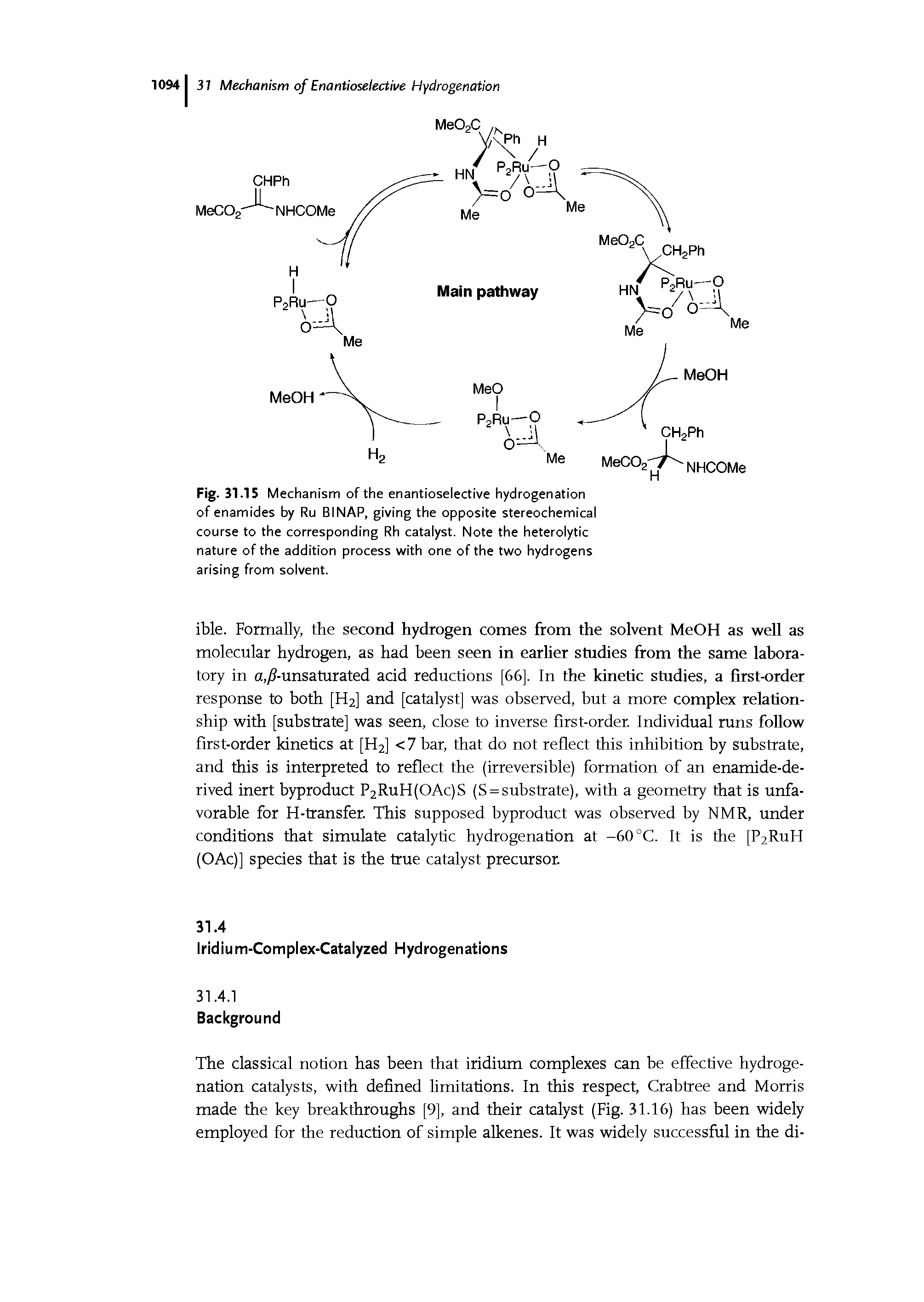 Fig. 31.15 Mechanism of the enantioselective hydrogenation of enamides by Ru BINAP, giving the opposite stereochemical course to the corresponding Rh catalyst. Note the heterolytic nature of the addition process with one of the two hydrogens arising from solvent.