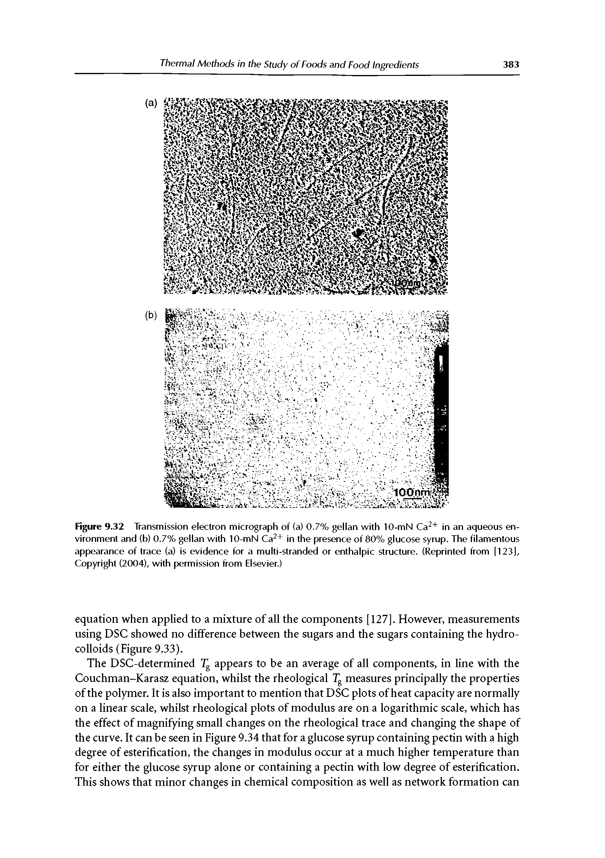 Figure 9.32 Transmission electron micrograph of (a) 0.7% gellan with 10-mN Ca " in an aqueous environment and (b) 0.7% gellan with 10-mN Ca + in the presence of 80% glucose syrup. The filamentous appearance of trace (a) is evidence for a multi-stranded or enthalpic structure. (Reprinted from [123], Copyright (2004), with permission from Elsevier.)...