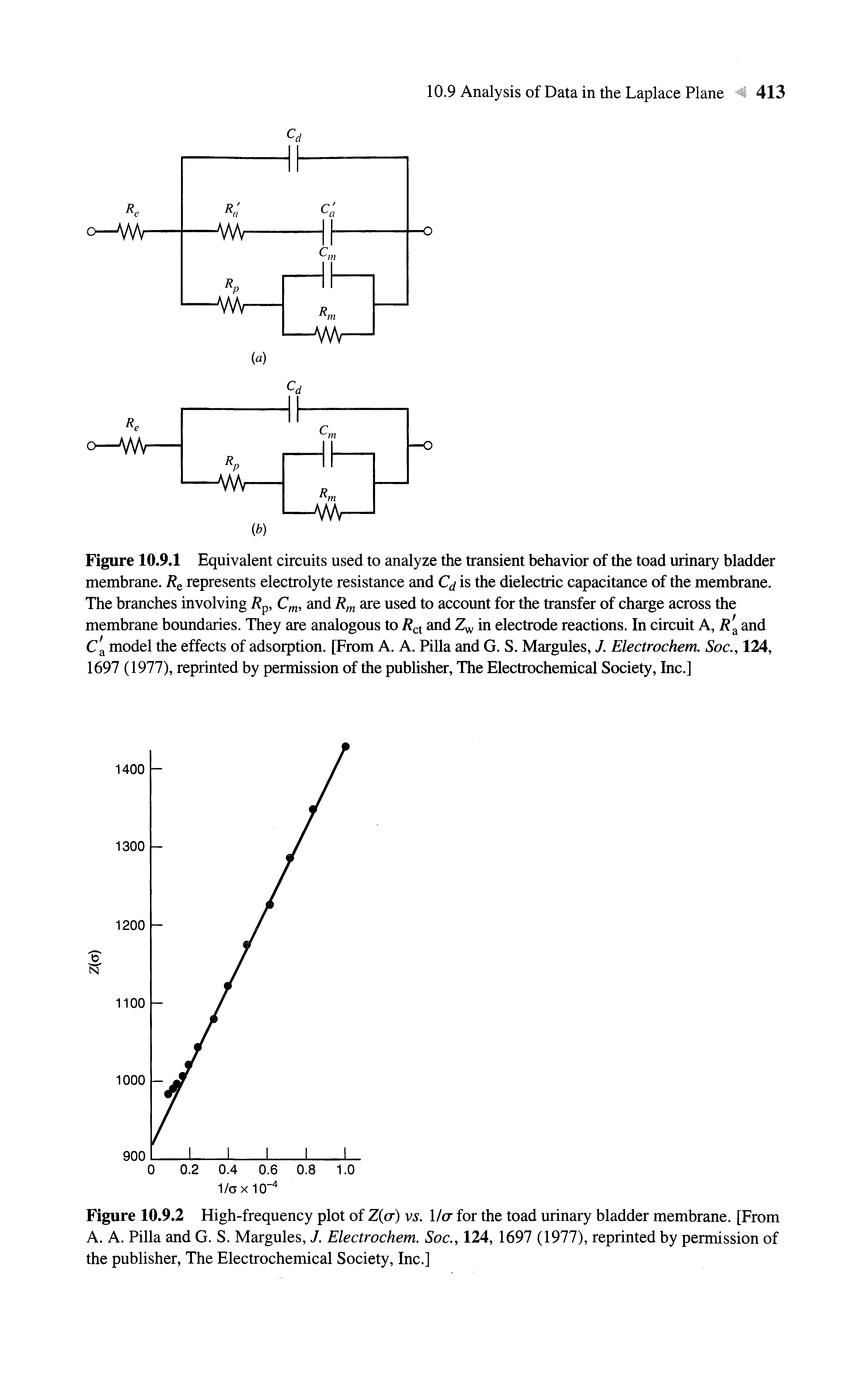 Figure 10.9.1 Equivalent circuits used to analyze the transient behavior of the toad urinary bladder membrane. Rq represents electrolyte resistance and Q is the dielectric capacitance of the membrane. The branches involving and R are used to account for the transfer of charge across the...