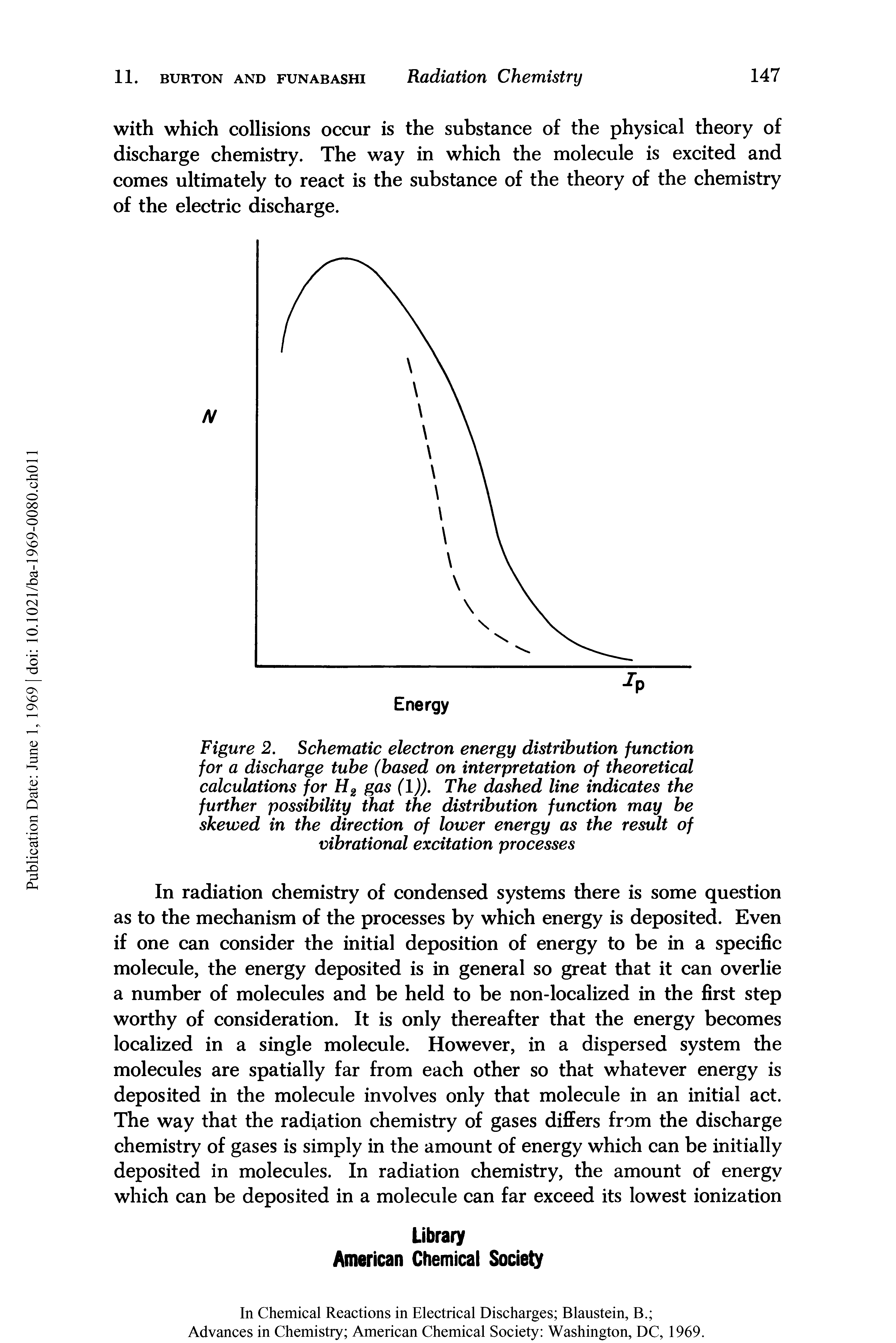 Figure 2. Schematic electron energy distribution function for a discharge tube (based on interpretation of theoretical calculations for H2 gas (1)). The dashed line indicates the further possibility that the distribution function may be skewed in the direction of lower energy as the result of vibrational excitation processes...