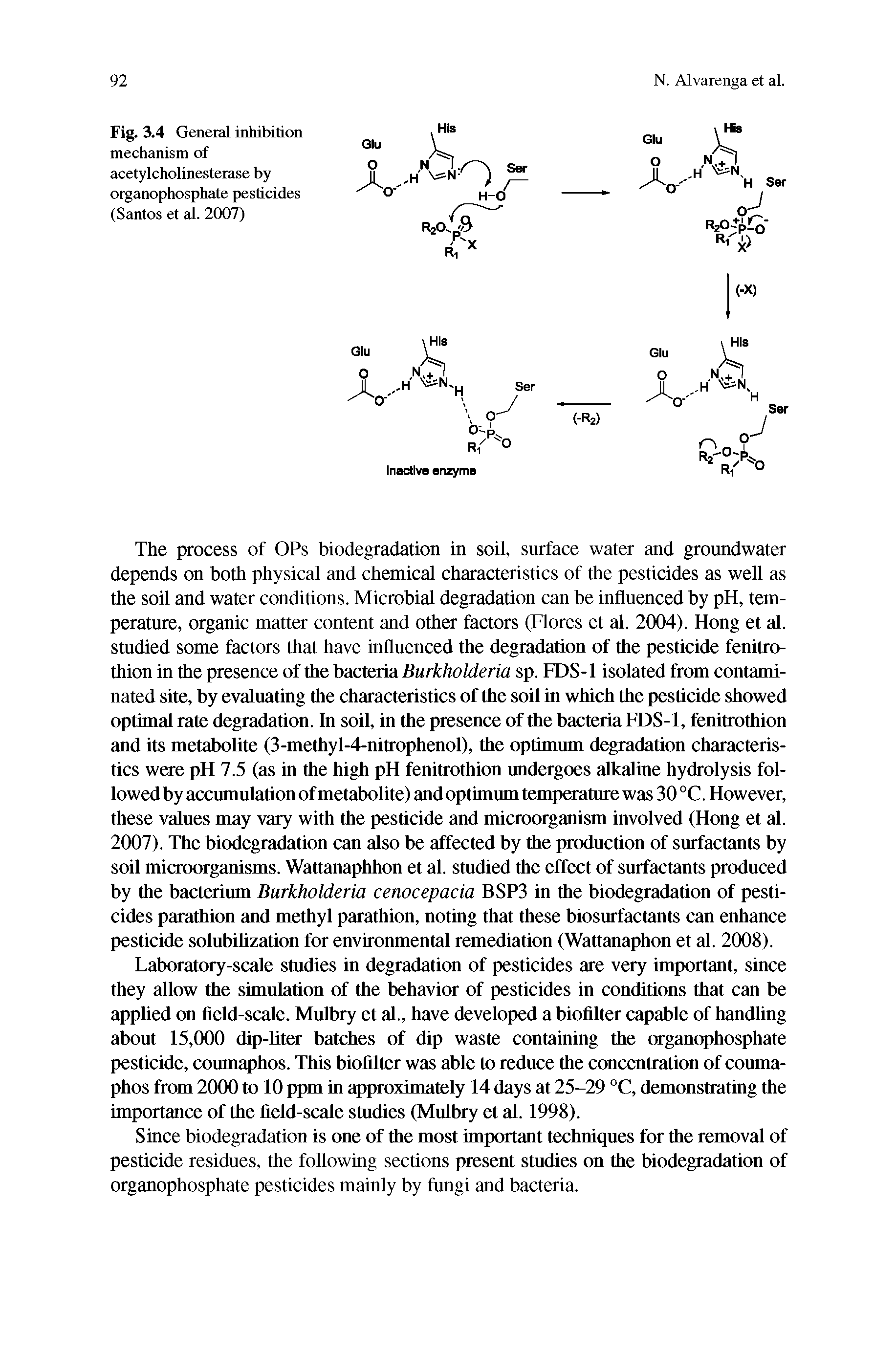 Fig. 3.4 General inhibition mechanism of acetylcholinesterase by organophosphate pesticides (Santos et td. 2007)...