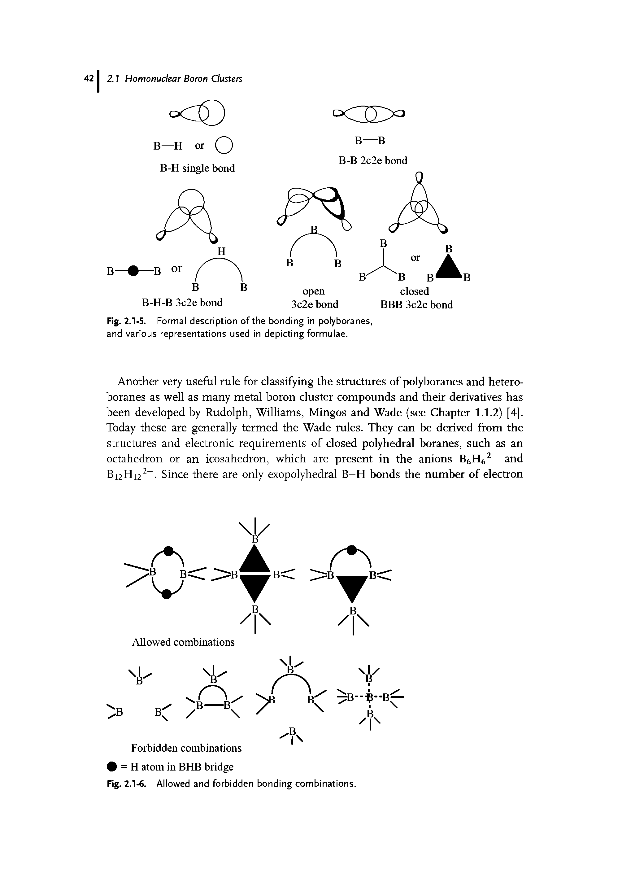 Fig. 2.1-5. Formal description of the bonding in polyboranes, and various representations used in depicting formulae.