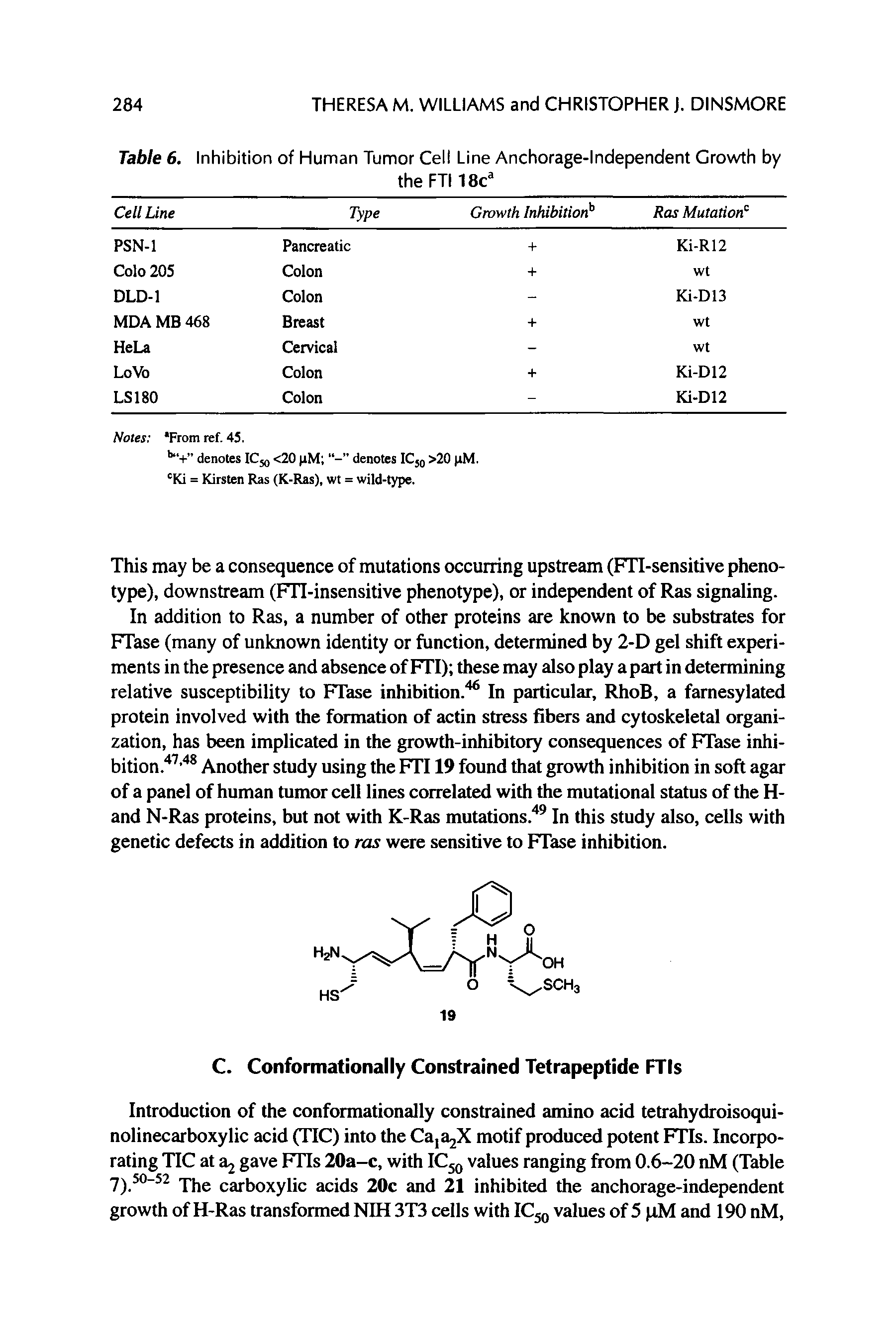 Table 6. Inhibition of Human Tumor Cell Line Anchorage-Independent Growth by...