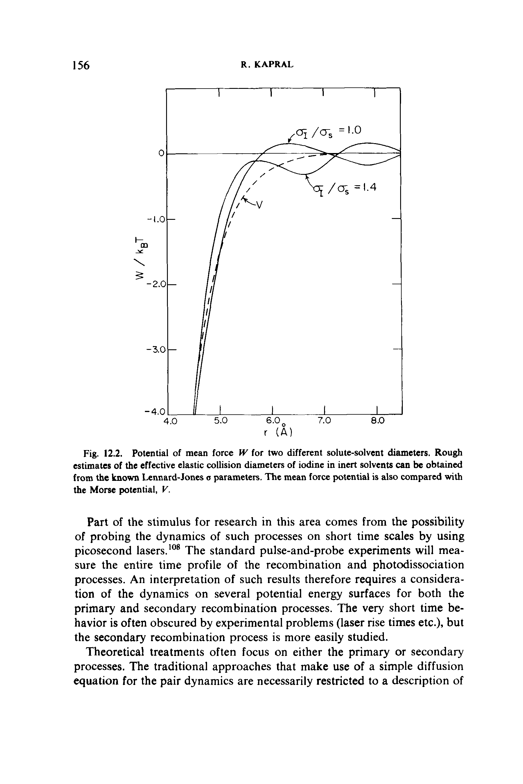 Fig. 12.2. Potential of mean force fV for two different solute-solvent diameters. Rough estimates of the effective elastic collision diameters of iodine in inert solvents can be obtained from the known Lennard-Jones o parameters. The mean force potential is also compared with the Morse potential, K...