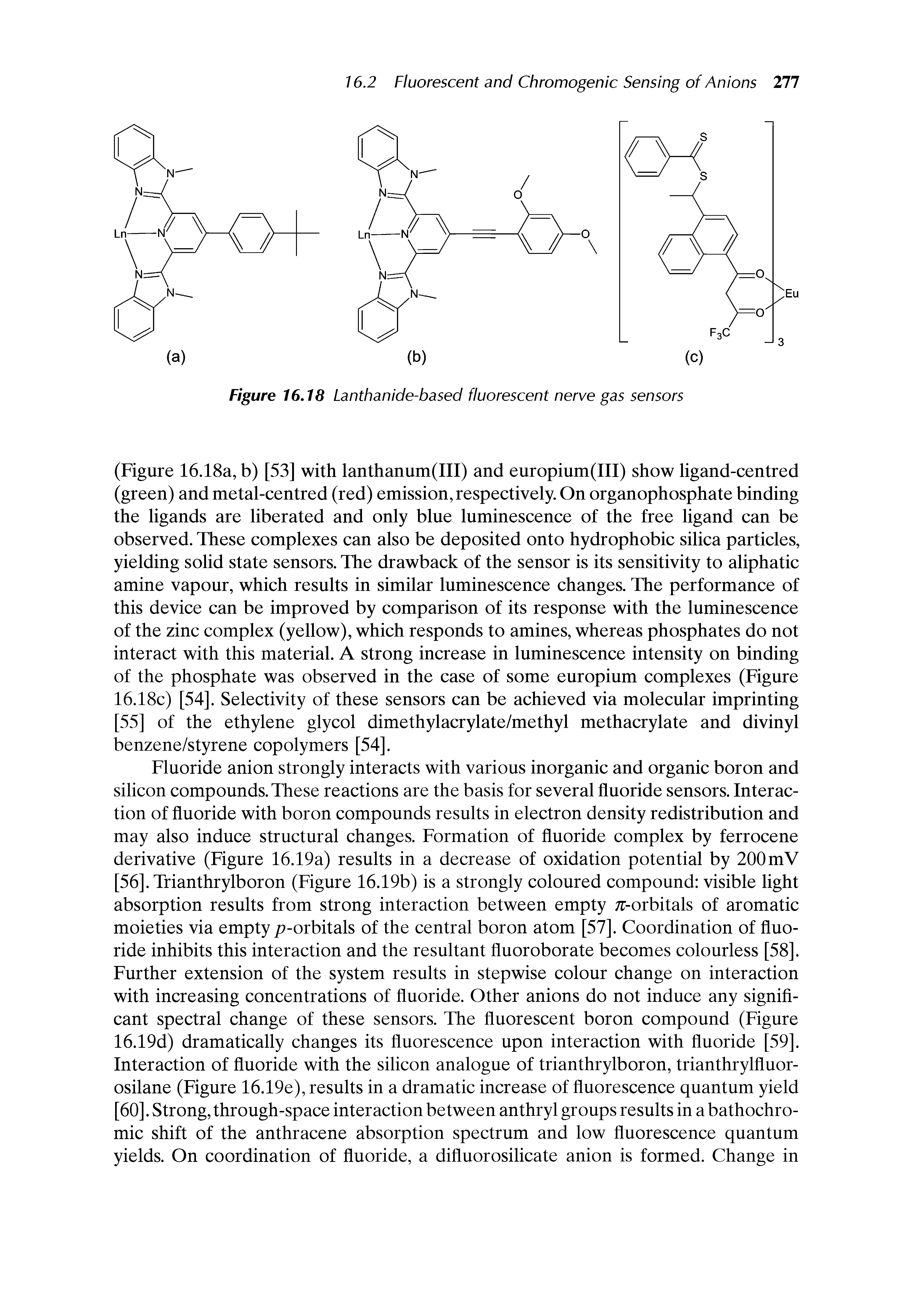 Figure 16.18 Lanthanide-based fluorescent nerve gas sensors...