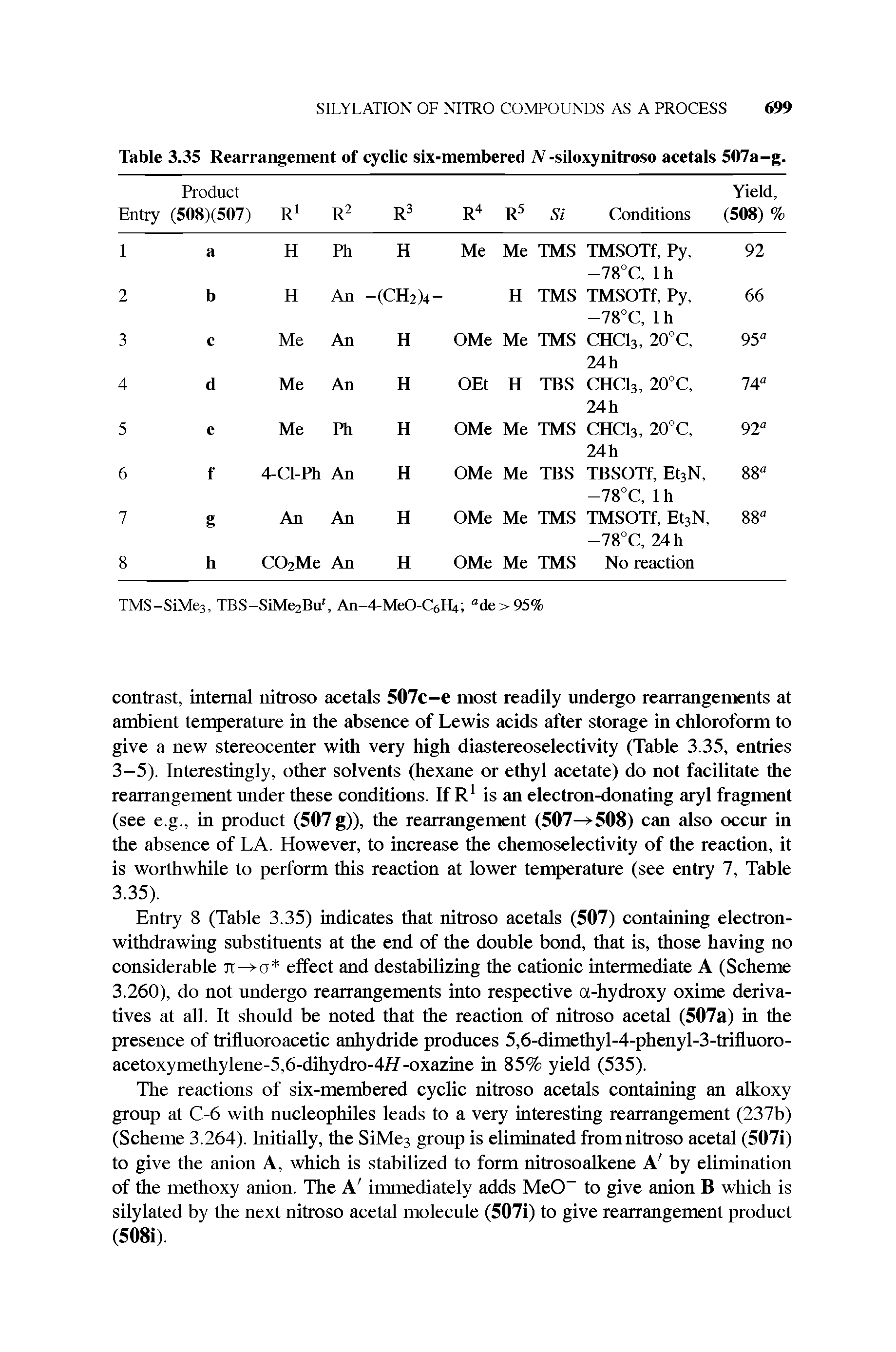 Table 3.35 Rearrangement of cyclic six-membered N -siloxynitroso acetals 507a-g.