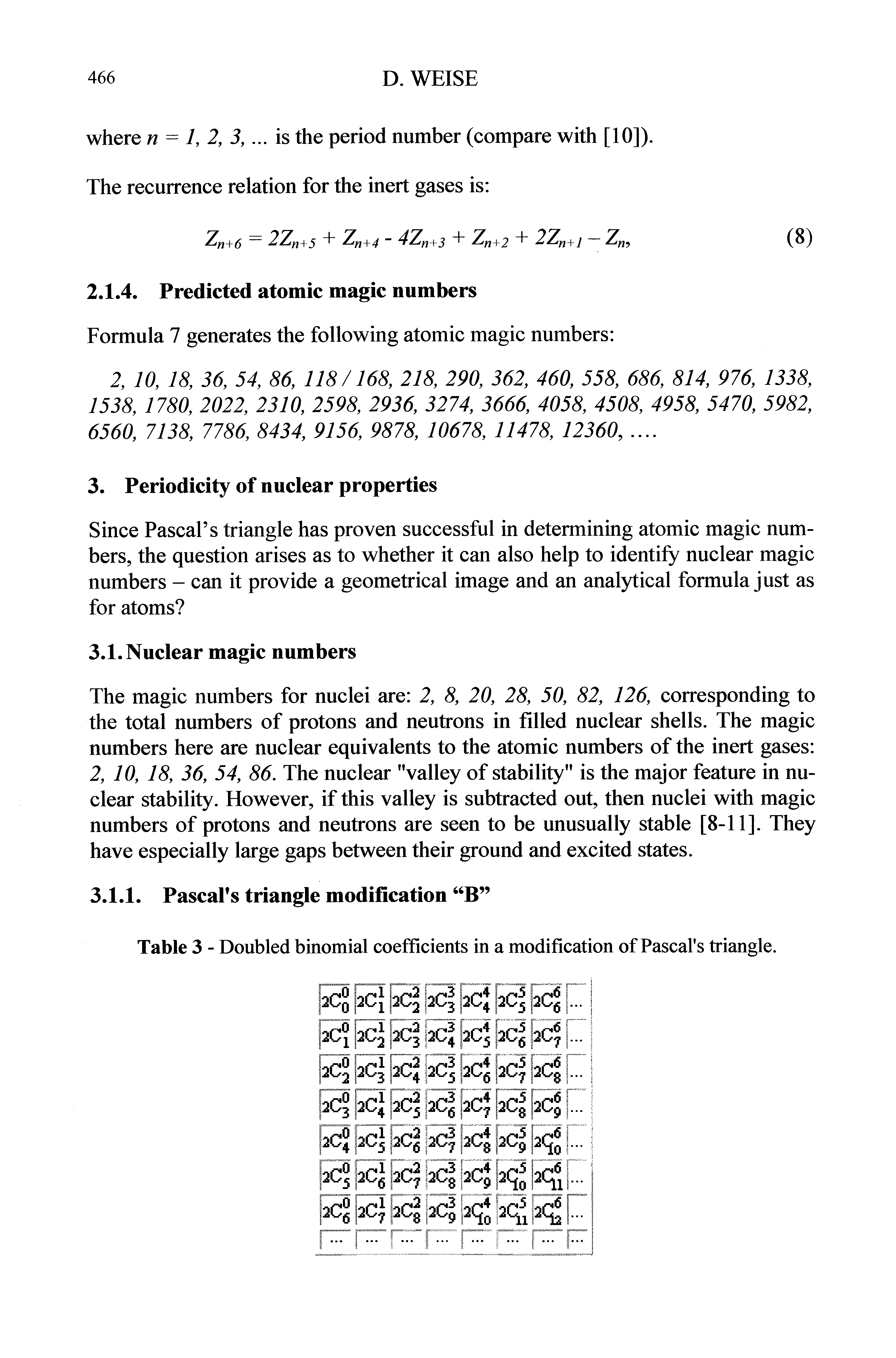 Table 3 - Doubled binomial coefficients in a modification of Pascal s triangle.