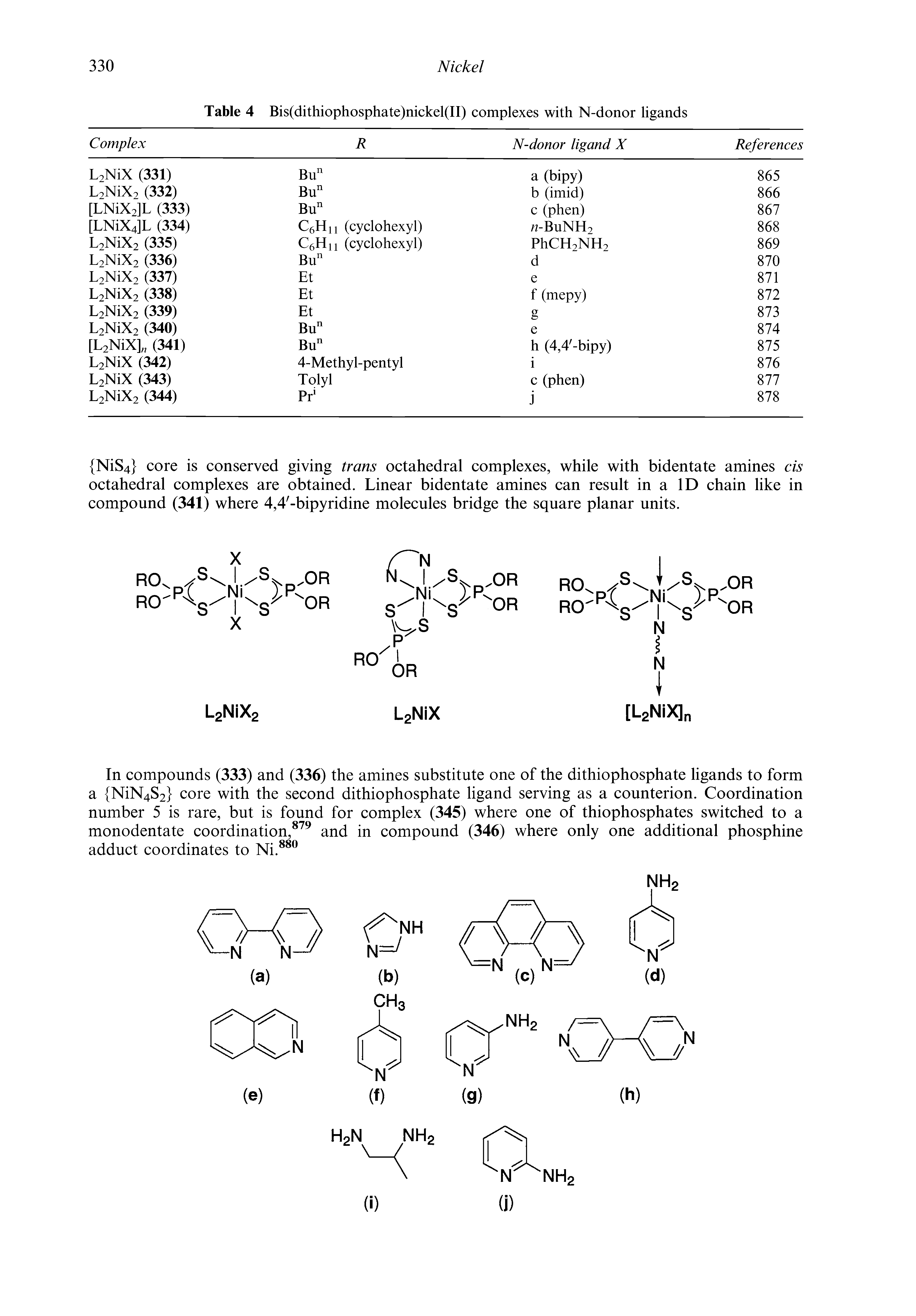 Table 4 Bis(dithiophosphate)nickel(II) complexes with N-donor ligands...