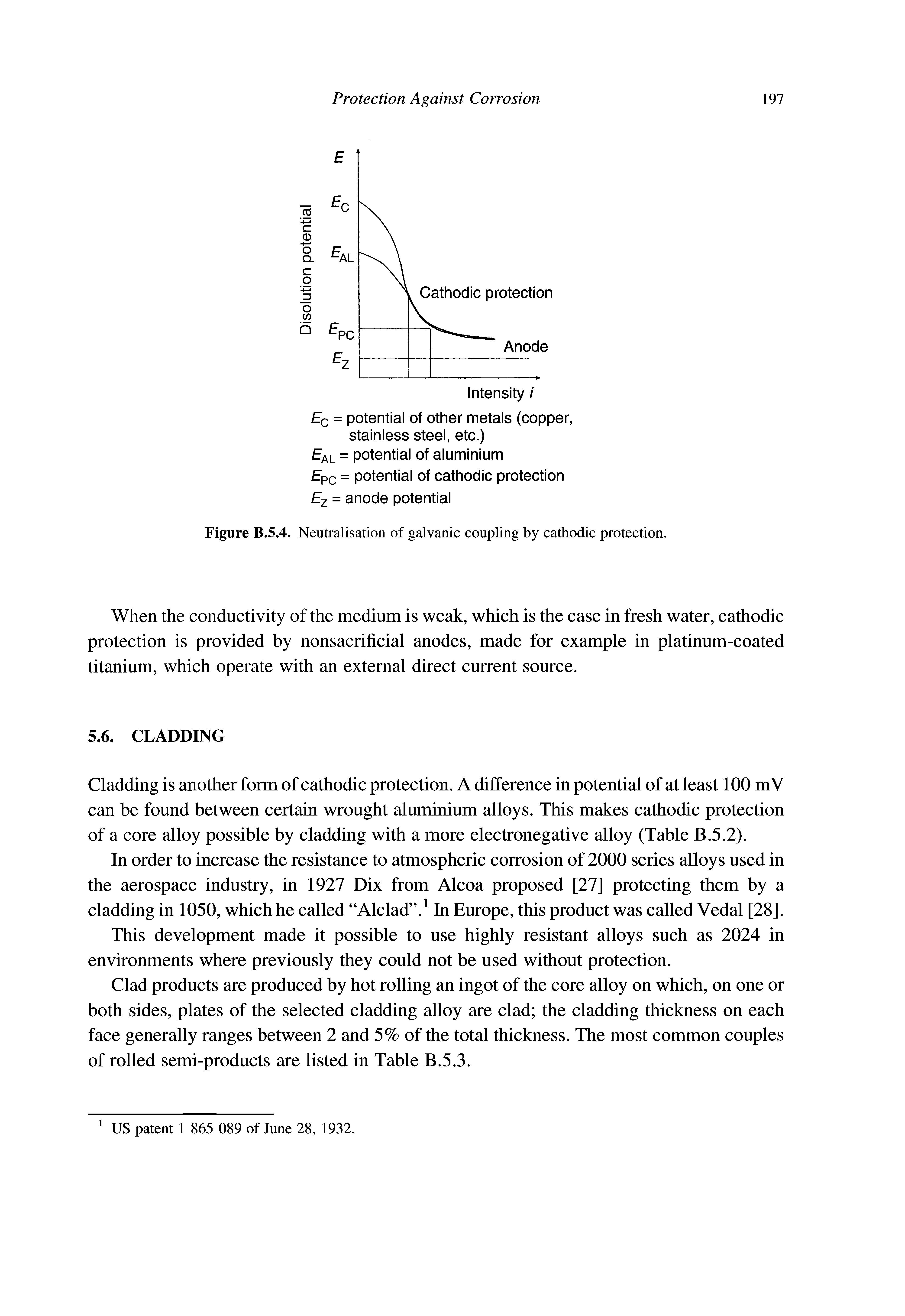 Figure B.5.4. Neutralisation of galvanic coupling by cathodic protection.