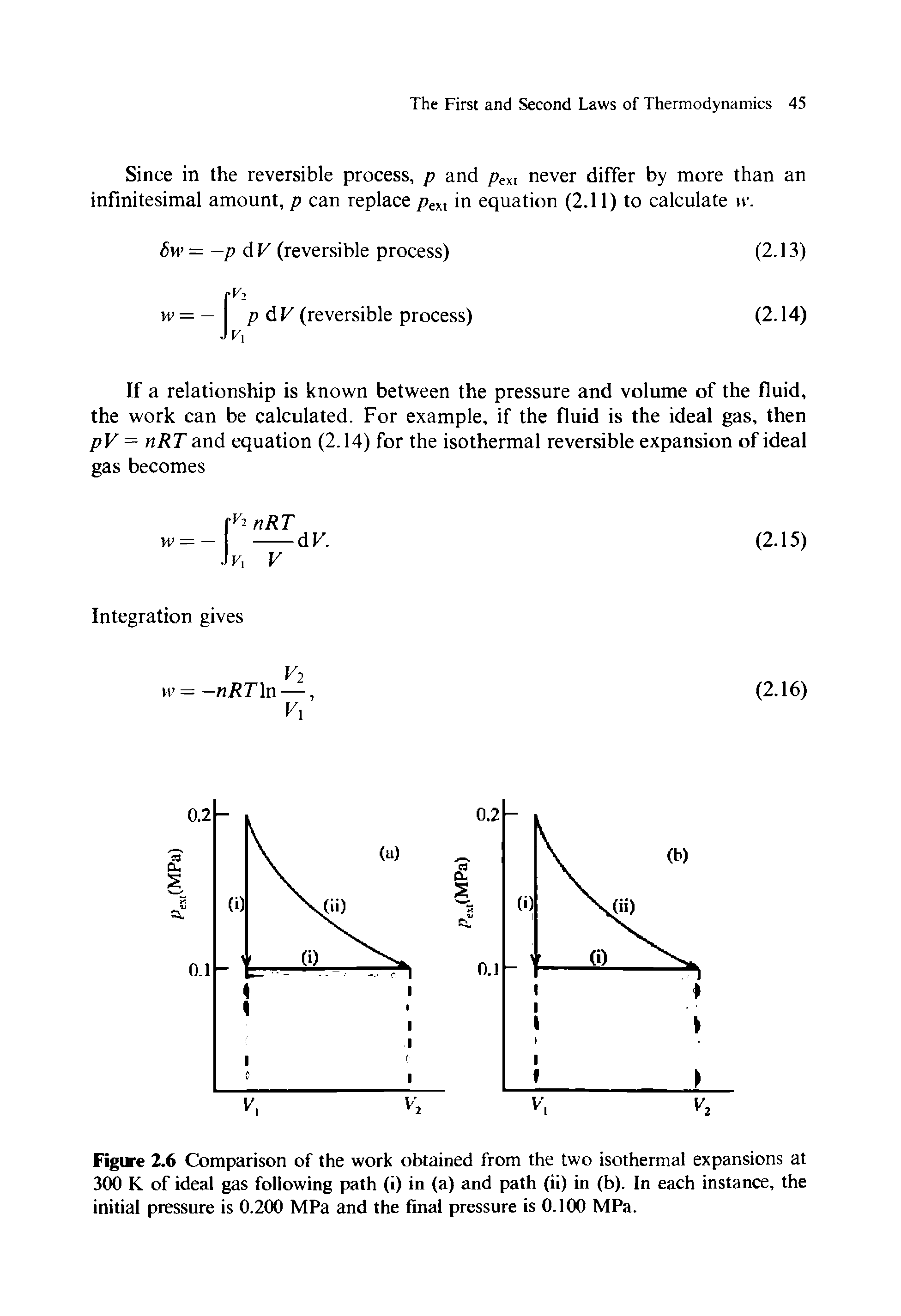 Figure 2.6 Comparison of the work obtained from the two isothermal expansions at 300 K of ideal gas following path (i) in (a) and path (ii) in (b). In each instance, the initial pressure is 0.200 MPa and the final pressure is 0.100 MPa.