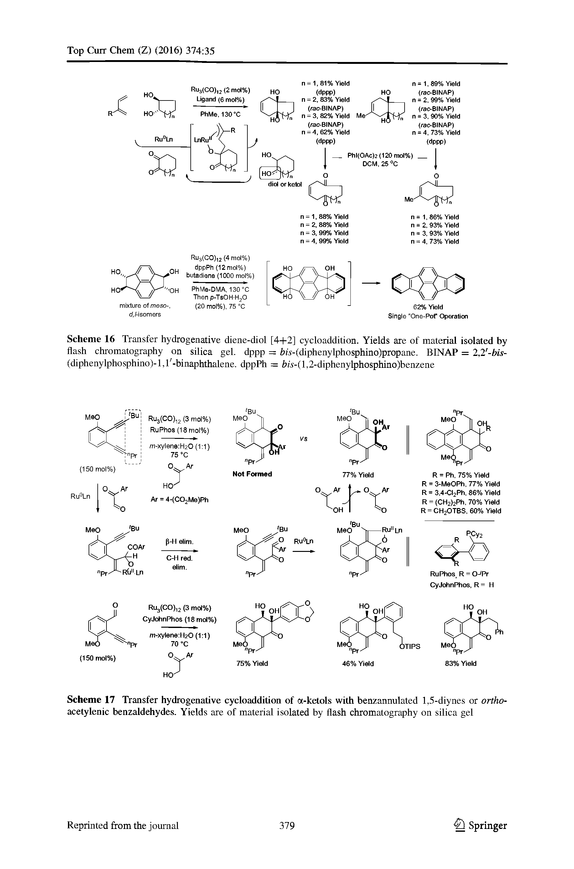 Scheme 16 Transfer hydrogenative diene-diol [4+2] cycloaddition. Yields are of material isolated by flash chromatography on silica gel. dppp = w-(diphenylphosphino)propane. BINAP = 2,2 -bis-(diphenylphosphino)-l,l -binaphthalene. dppPh = />(l,2-diphenylphosphino)benzene...
