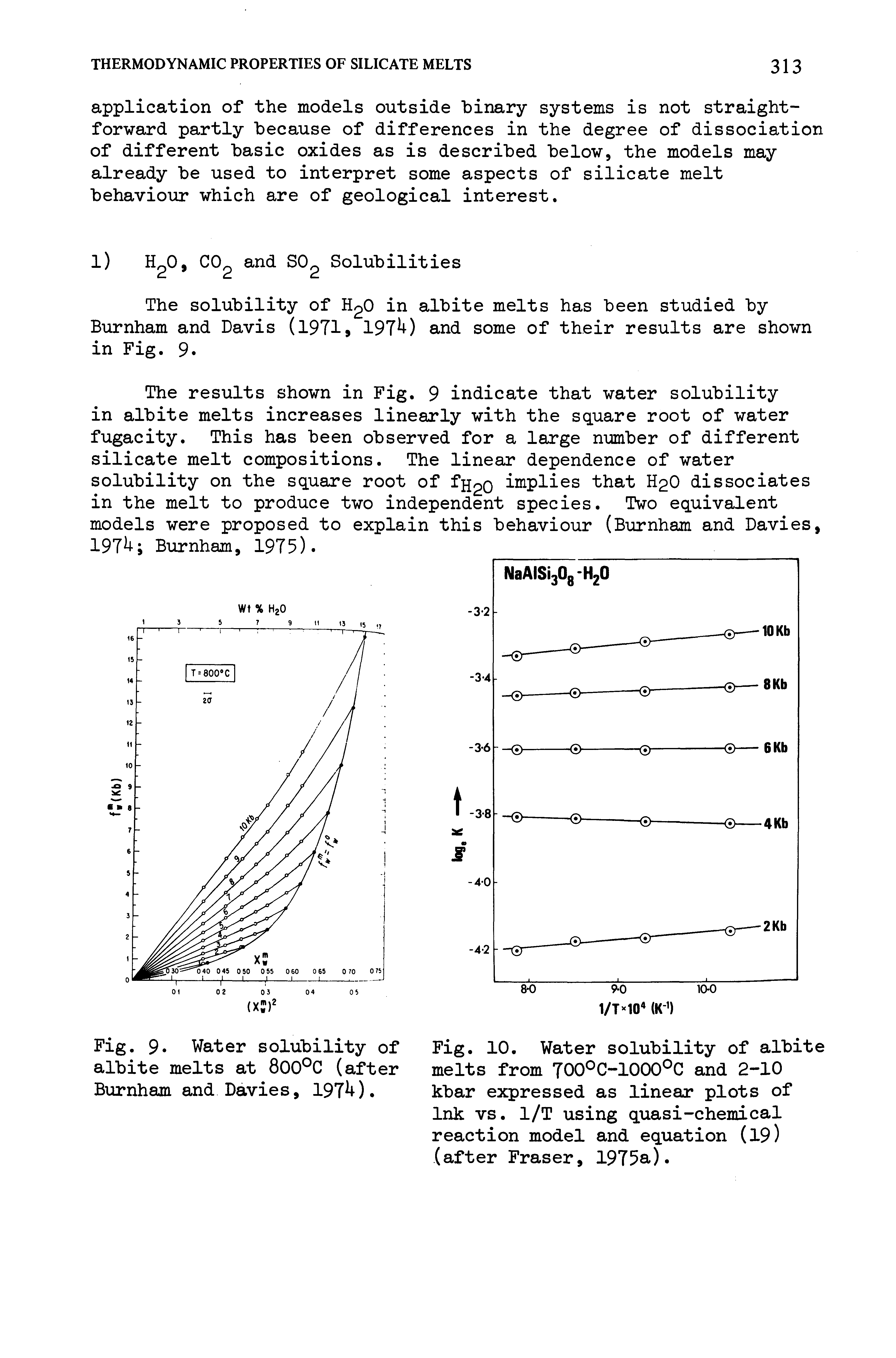 Fig. 10. Water solubility of albite melts from 700OC-1000 C and 2-10 kbar expressed as linear plots of Ink vs. 1/T using quasi-chemical reaction model and equation (19) (after Fraser, 1975a).