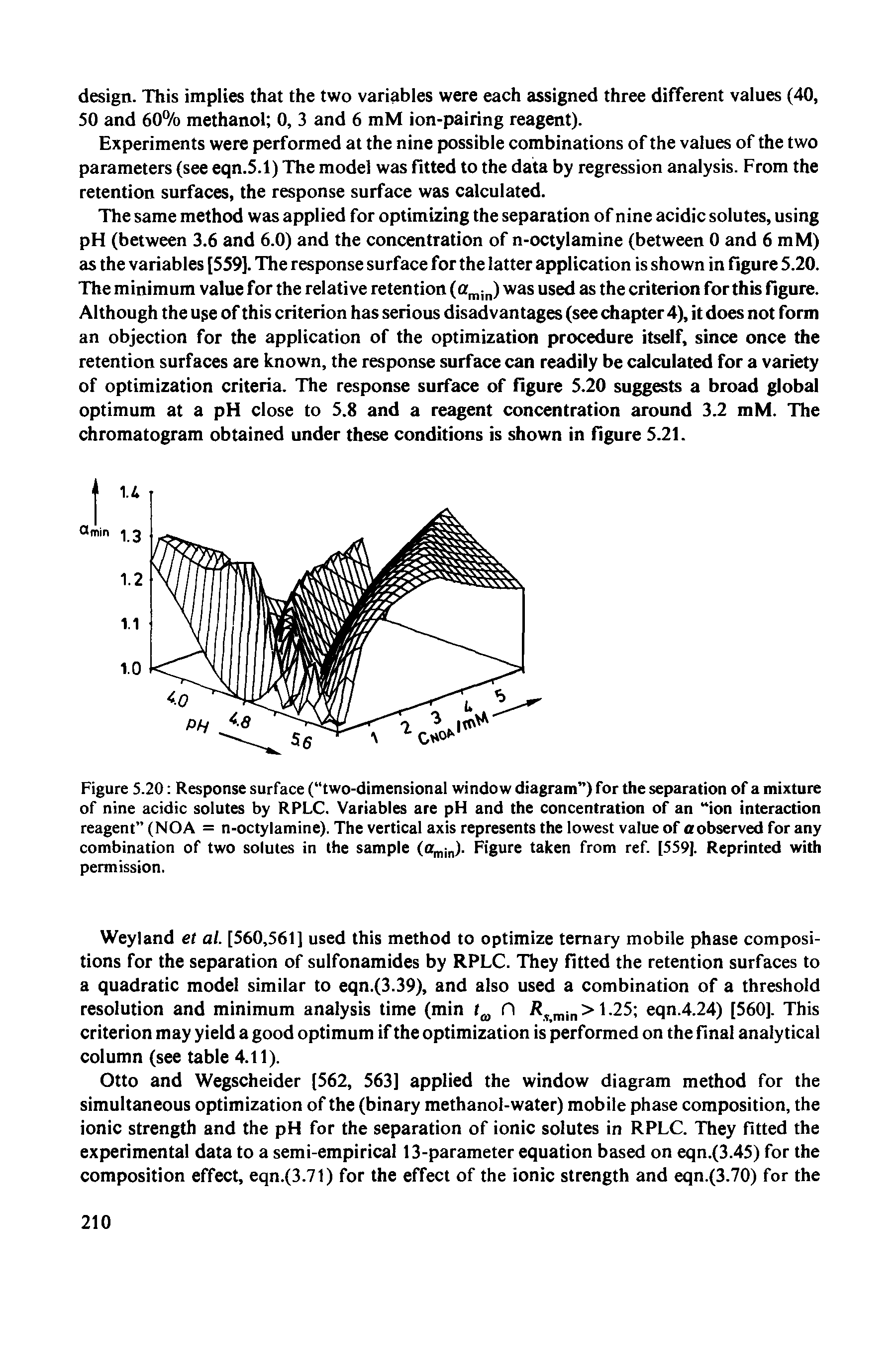 Figure 5.20 Response surface ( two-dimensional window diagram ) for the separation of a mixture of nine acidic solutes by RPLC. Variables are pH and the concentration of an ion interaction reagent (NOA = n-octylamine). The vertical axis represents the lowest value of a observed for any combination of two solutes in the sample (ffmin). Figure taken from ref. [559J. Reprinted with permission.