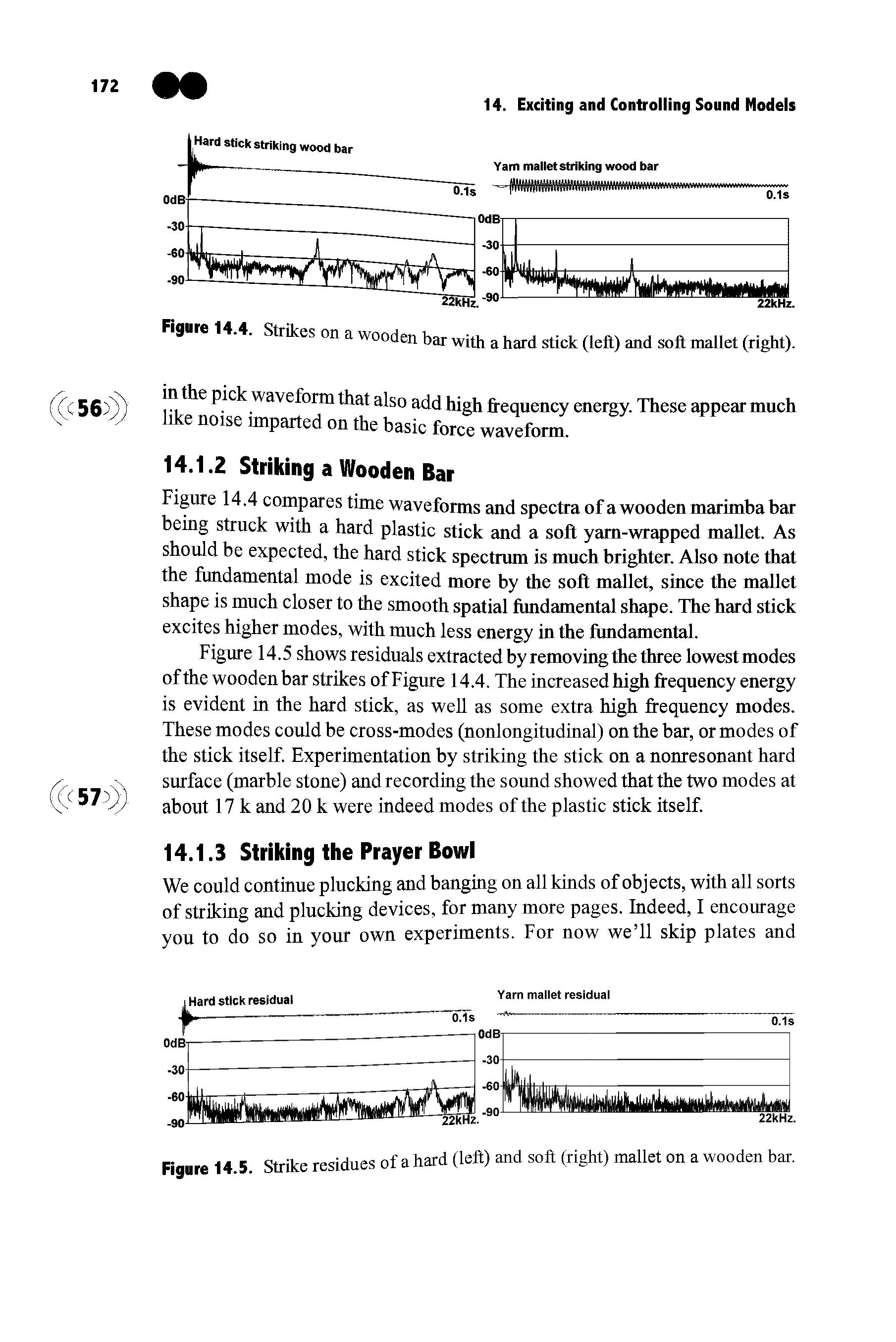 Figure 14.5 shows residuals extracted by removing the three lowest modes of the wooden bar strikes of Figure 14.4. The increased high frequency energy is evident in the hard stick, as well as some extra high frequency modes. These modes could be cross-modes (nonlongitudinal) on the bar, or modes of the stick itself Experimentation by striking the stick on a nonresonant hard surface (marble stone) and recording the sound showed that the two modes at about 17 k and 20 k were indeed modes of the plastic stick itself...